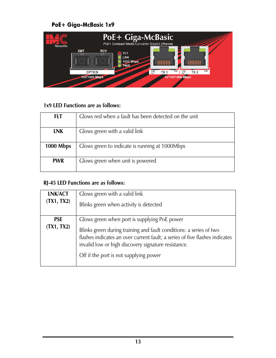 B&B Electronics 852-10911--29 - Manual User Manual | Page 16 / 24