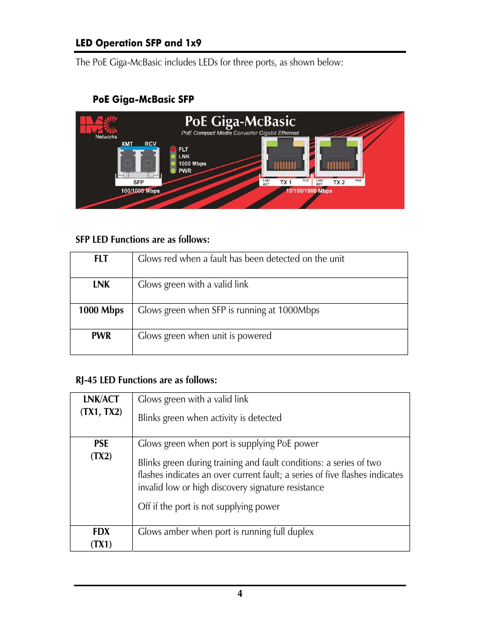 B&B Electronics 852-10911--29 - Manual User Manual | Page 7 / 24