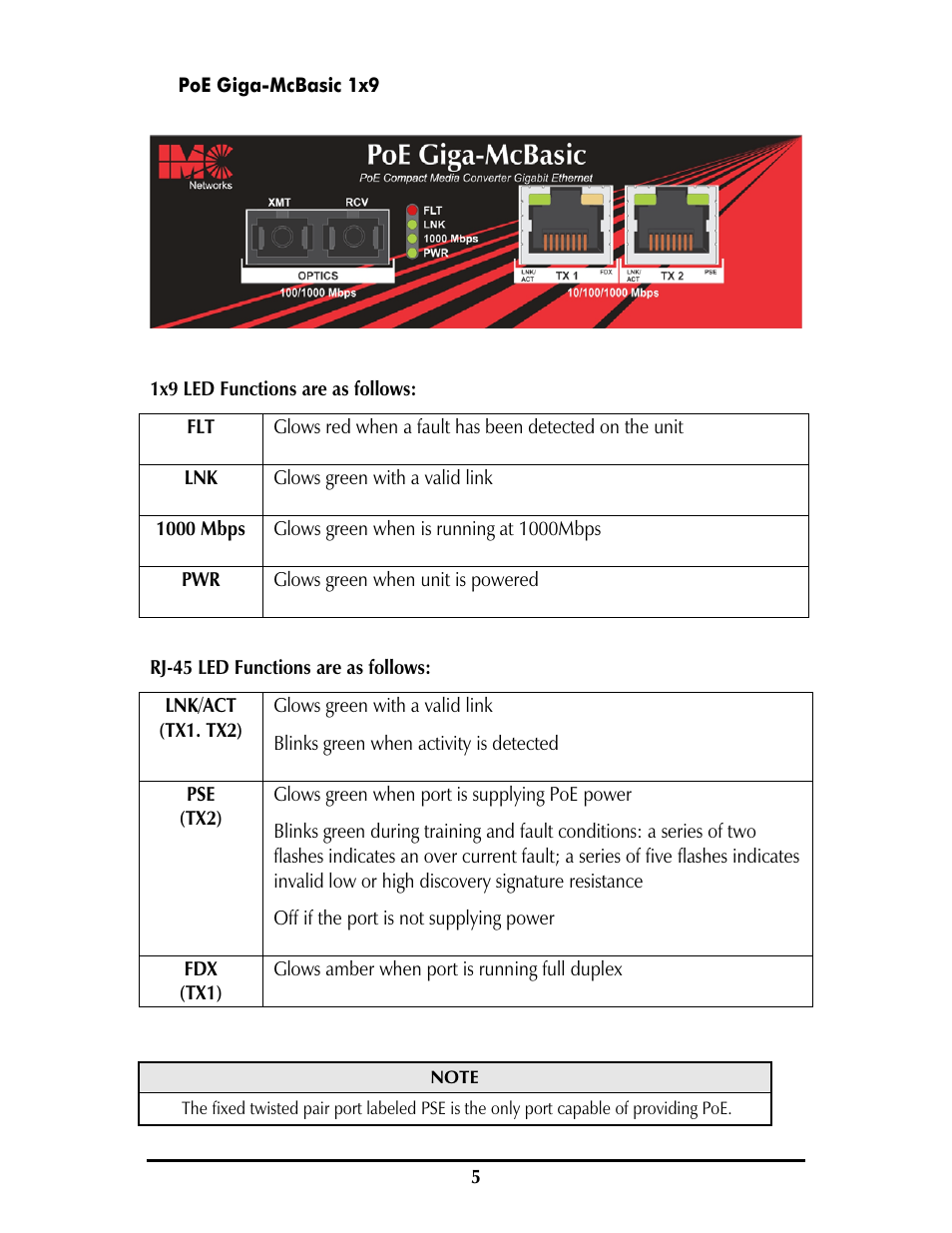 B&B Electronics 852-10911--29 - Manual User Manual | Page 8 / 24