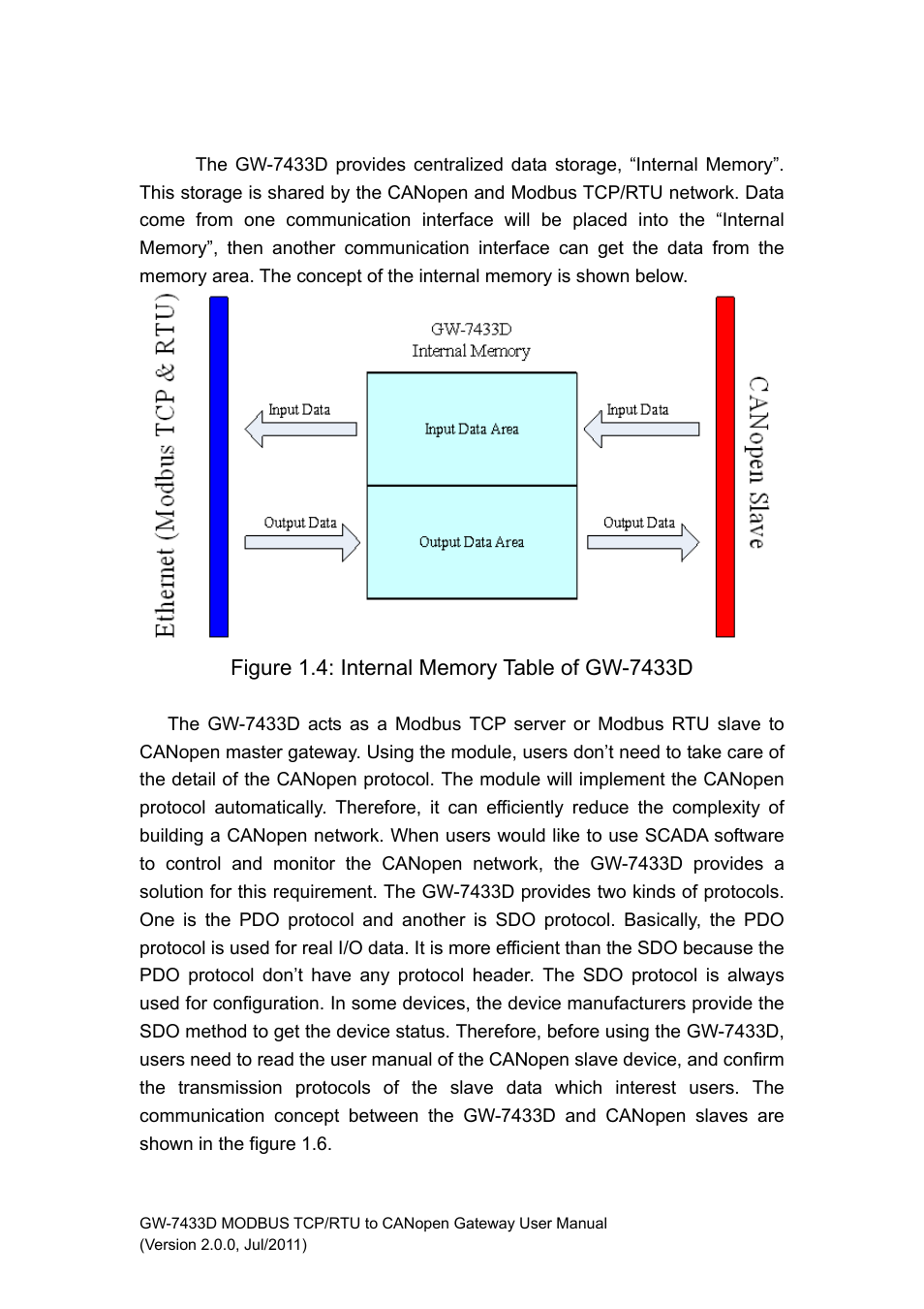 8 modbus tcp/rtu to canopen gateway, Modbus tcp/rtu to canopen gateway | B&B Electronics GW-7433D - Manual User Manual | Page 10 / 30