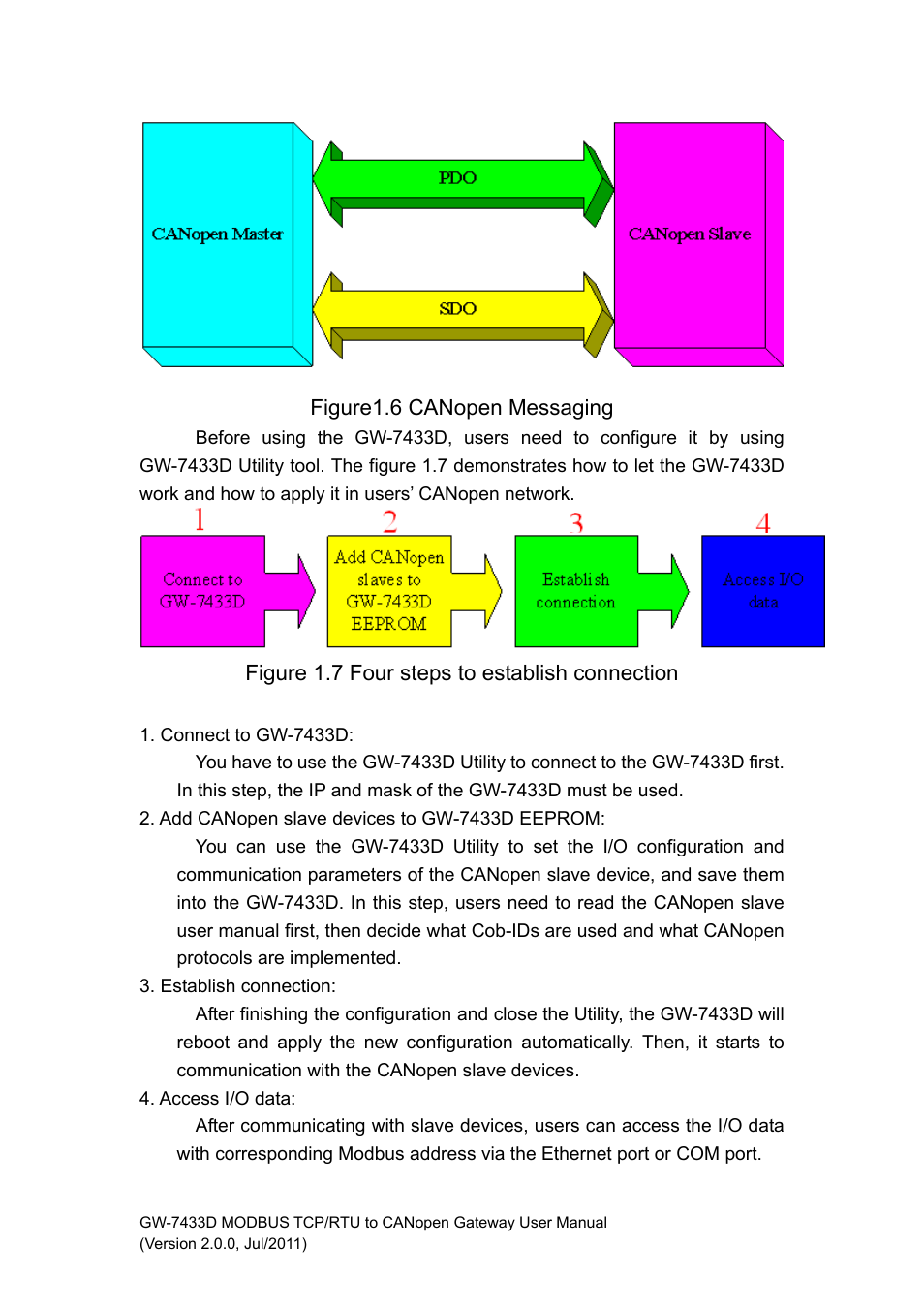 B&B Electronics GW-7433D - Manual User Manual | Page 11 / 30