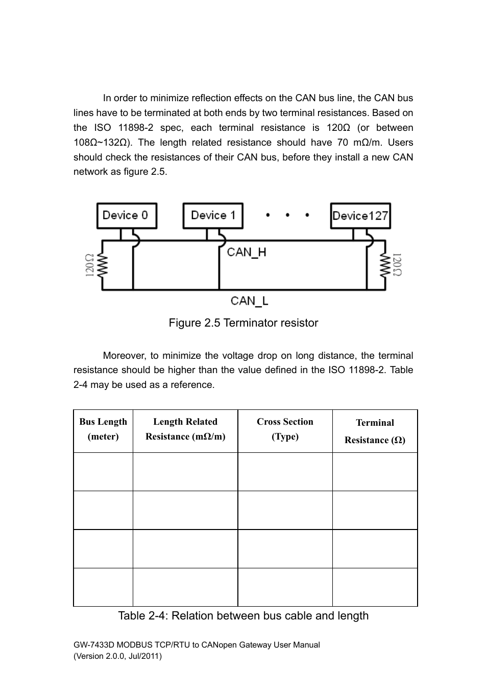 4 terminator resistor settings, Terminator resistor settings | B&B Electronics GW-7433D - Manual User Manual | Page 16 / 30
