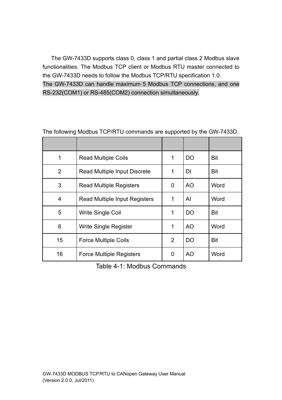4 modbus tcp/rtu interface, 1 commands, Modbus tcp/rtu interface 4.1 | Commands | B&B Electronics GW-7433D - Manual User Manual | Page 25 / 30