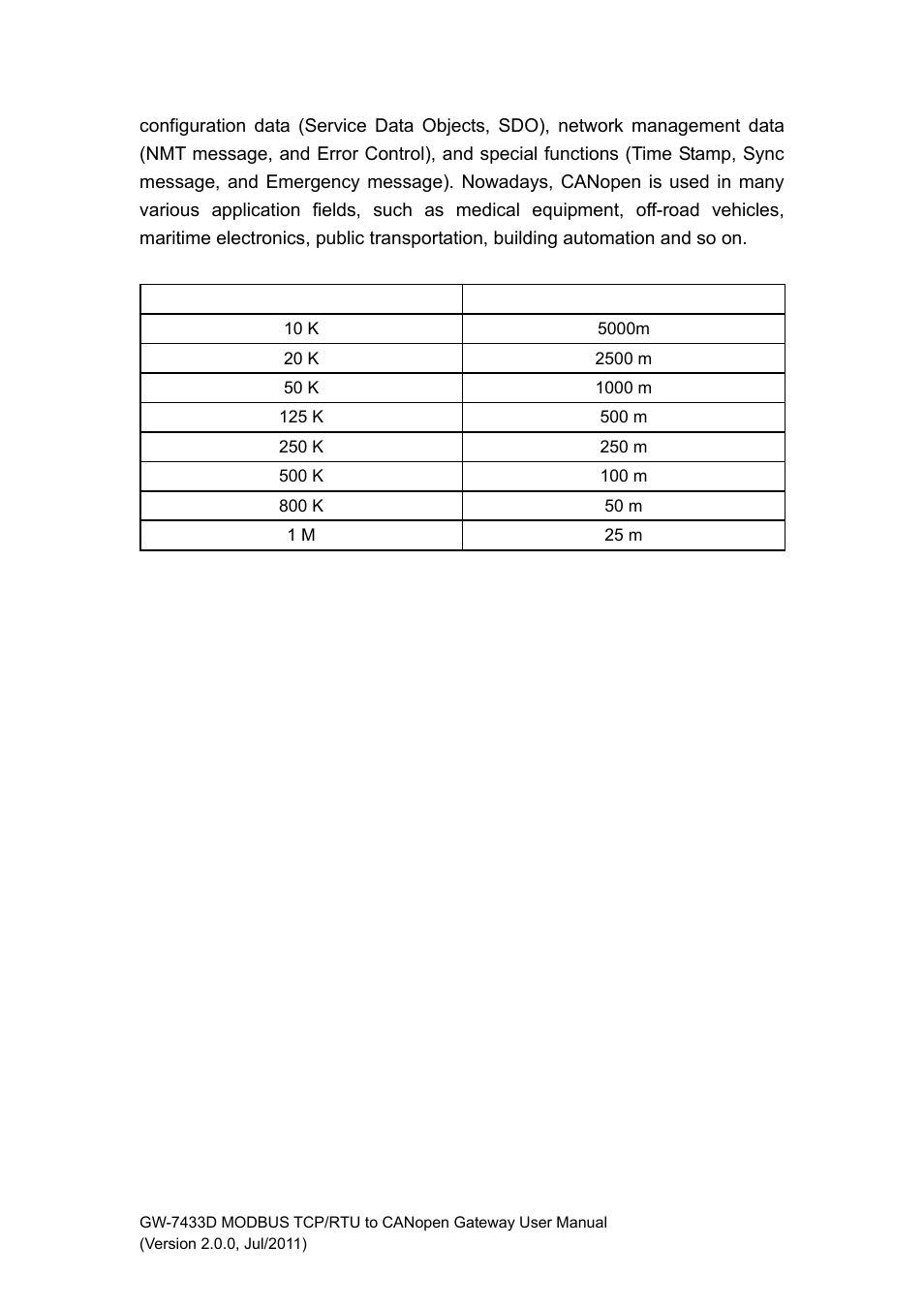 Table 1.1 the baud rate and the bus length | B&B Electronics GW-7433D - Manual User Manual | Page 4 / 30