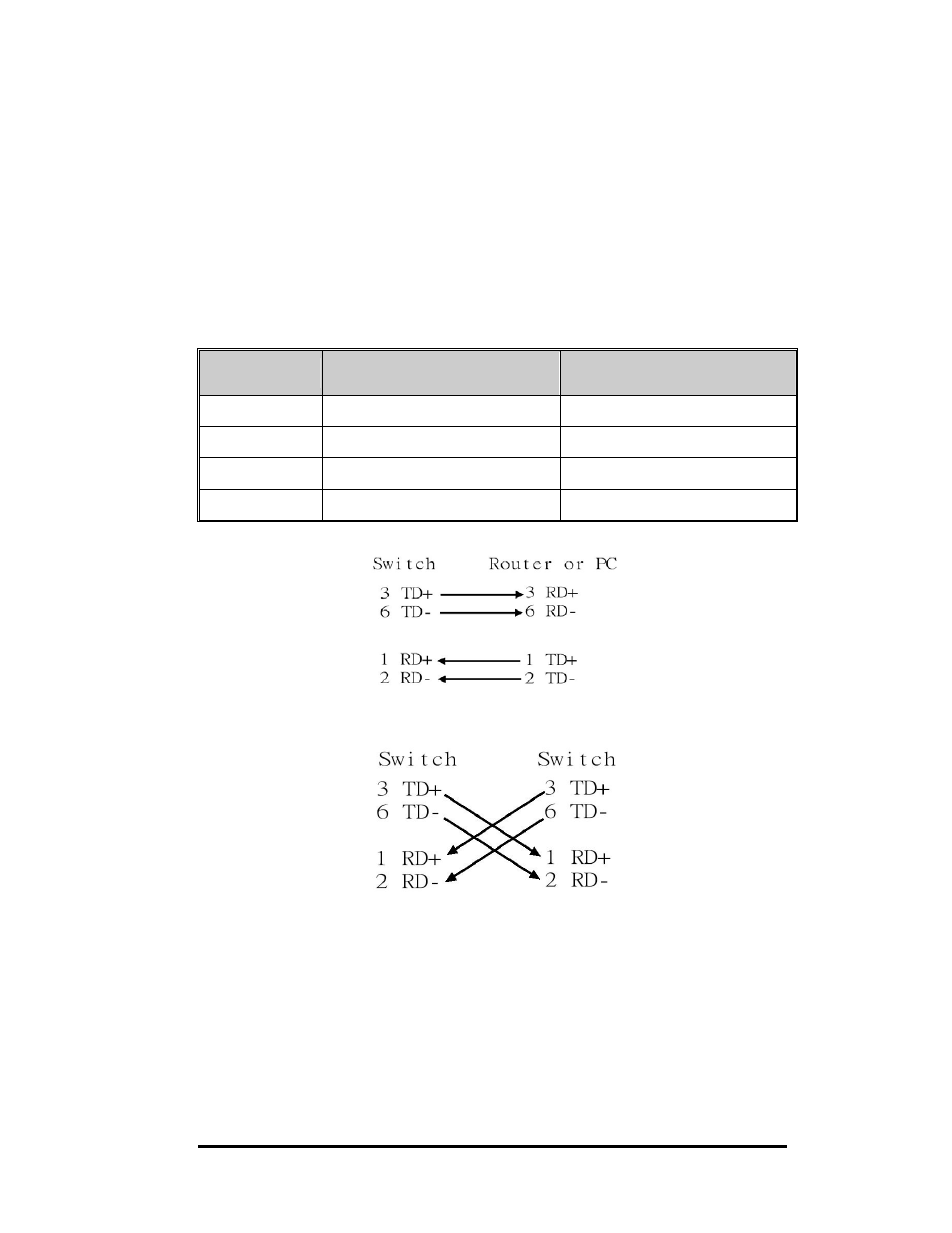 B&B Electronics EIR610-3SFP-T - Manual User Manual | Page 18 / 107