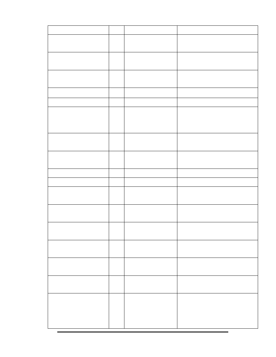 B&B Electronics EIR610-3SFP-T - Manual User Manual | Page 32 / 107