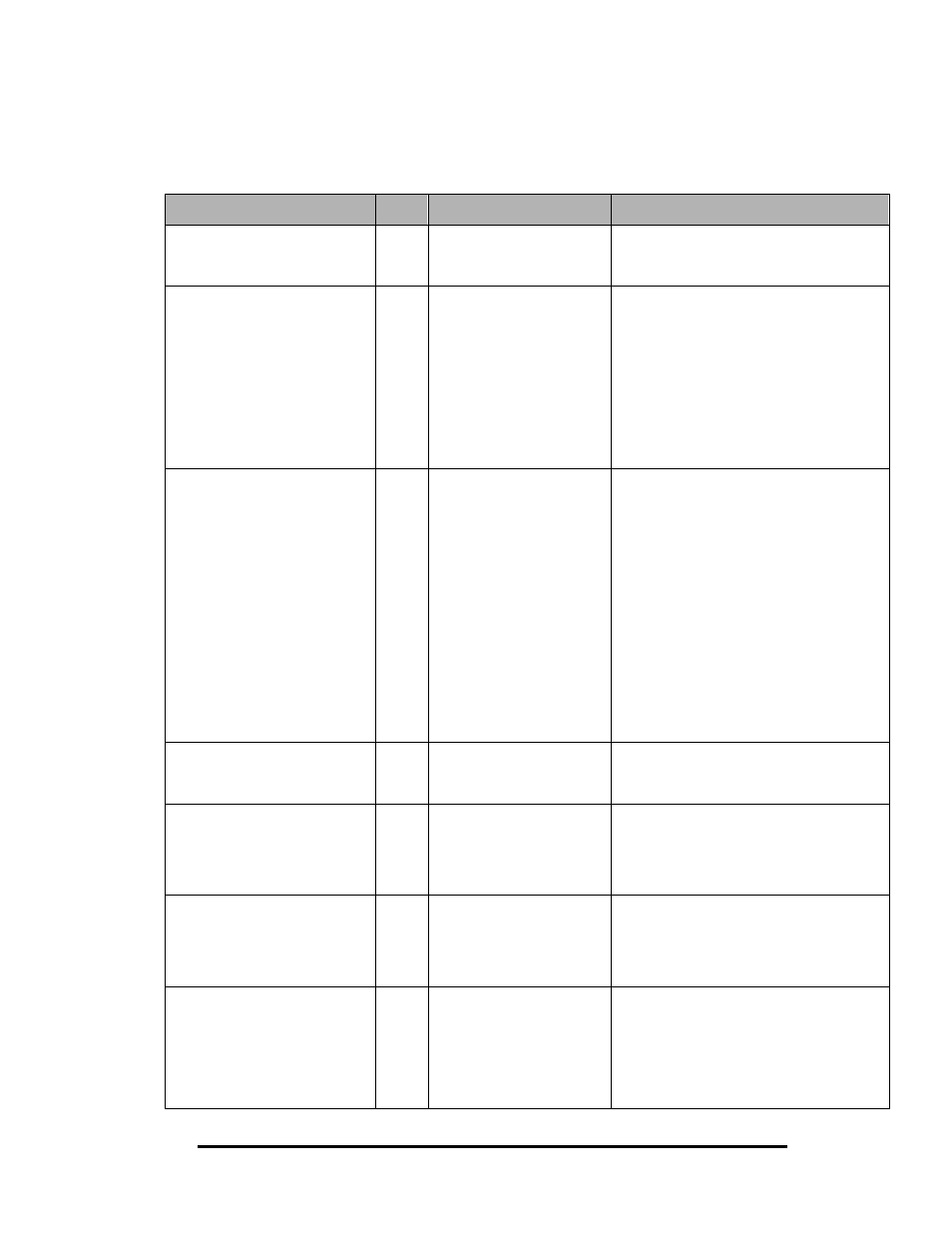 B&B Electronics EIR610-3SFP-T - Manual User Manual | Page 34 / 107