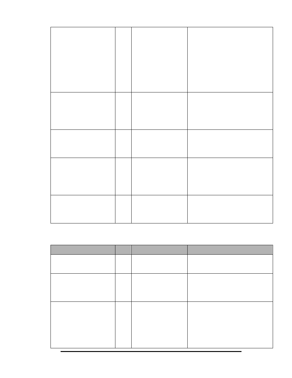B&B Electronics EIR610-3SFP-T - Manual User Manual | Page 36 / 107
