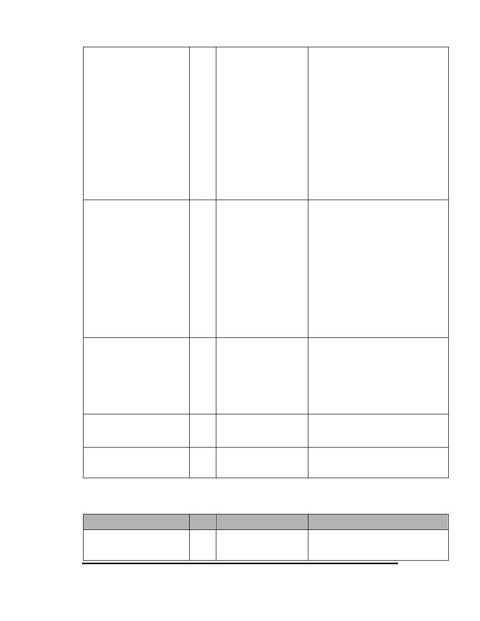 B&B Electronics EIR610-3SFP-T - Manual User Manual | Page 37 / 107