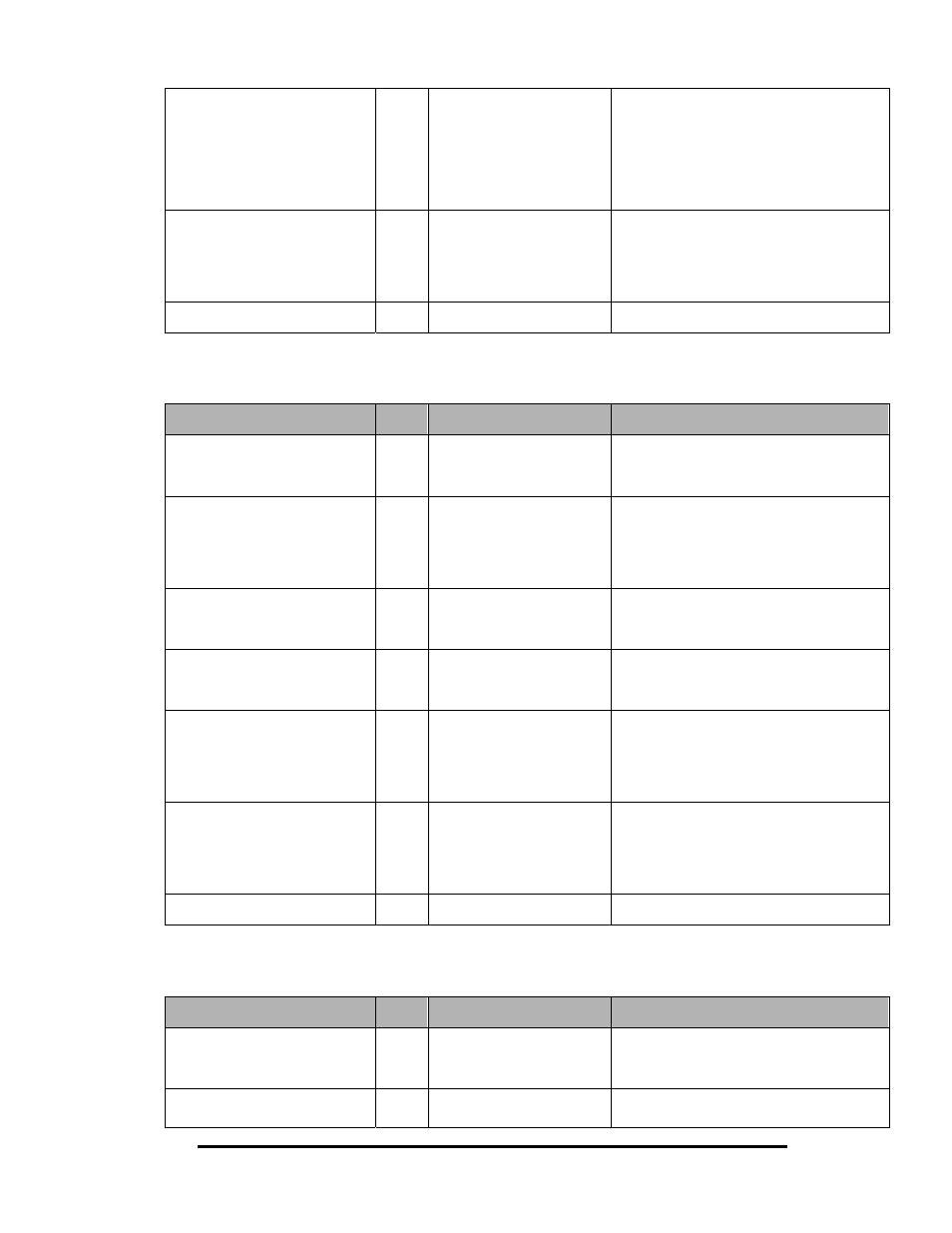 B&B Electronics EIR610-3SFP-T - Manual User Manual | Page 42 / 107