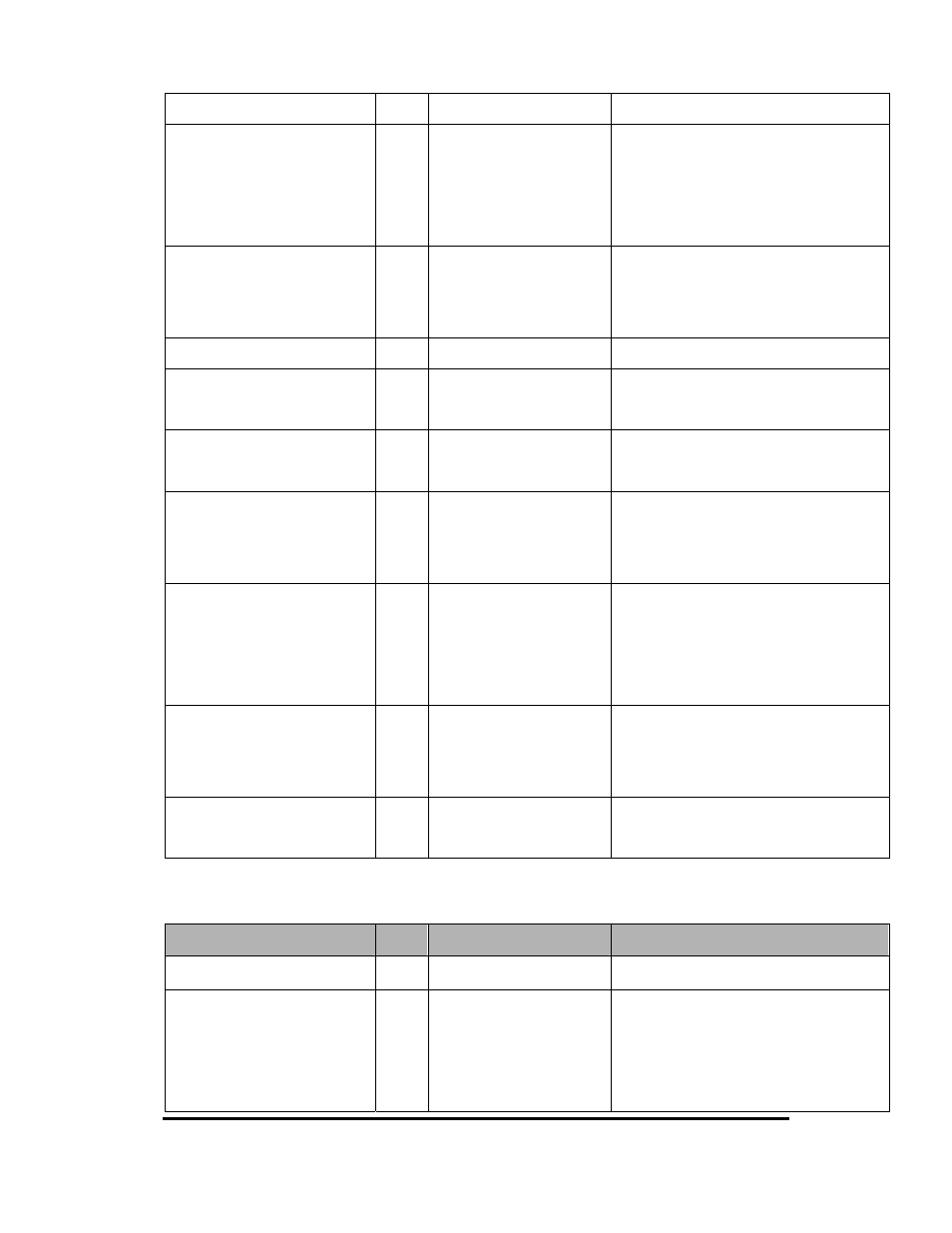 B&B Electronics EIR610-3SFP-T - Manual User Manual | Page 51 / 107