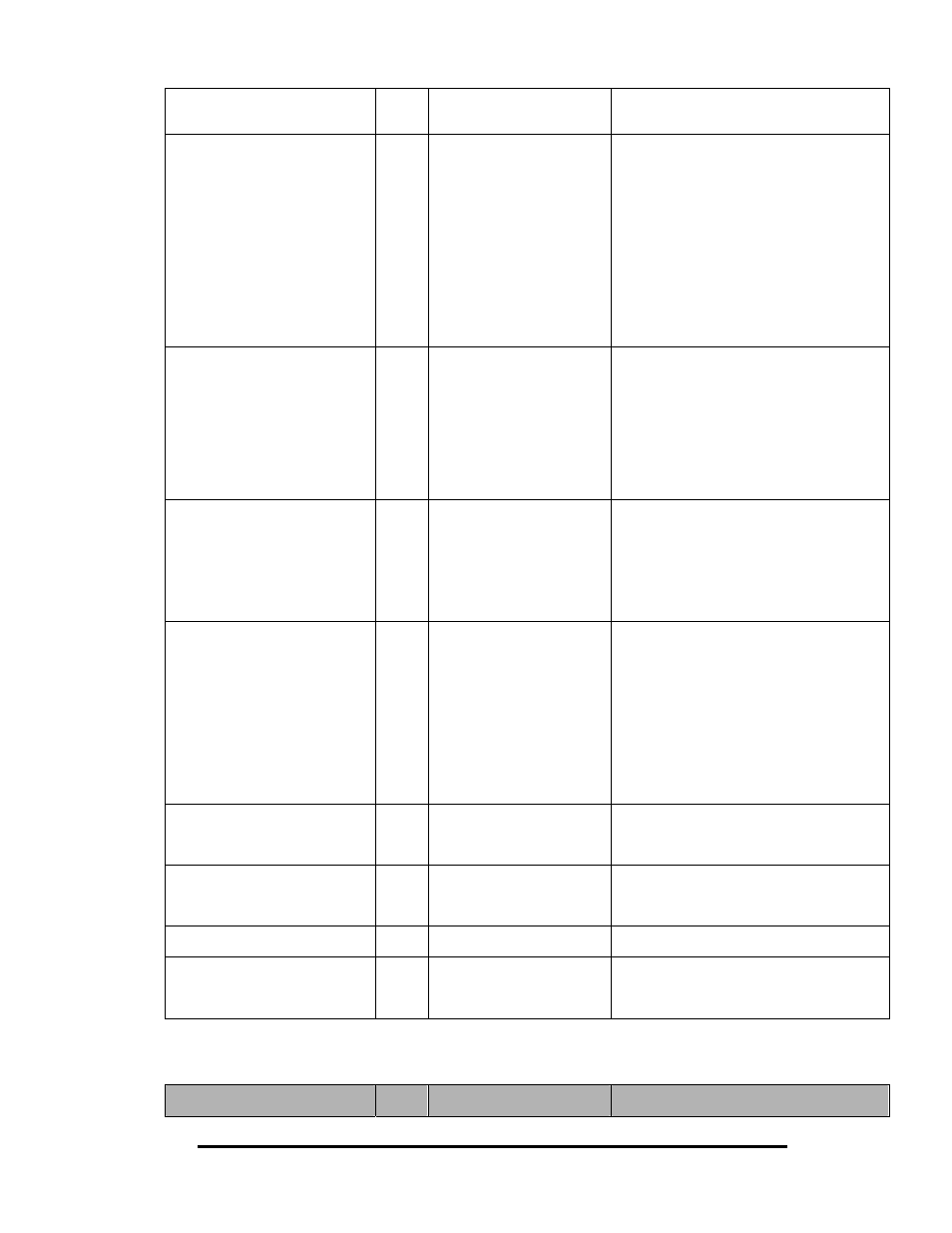 B&B Electronics EIR610-3SFP-T - Manual User Manual | Page 52 / 107
