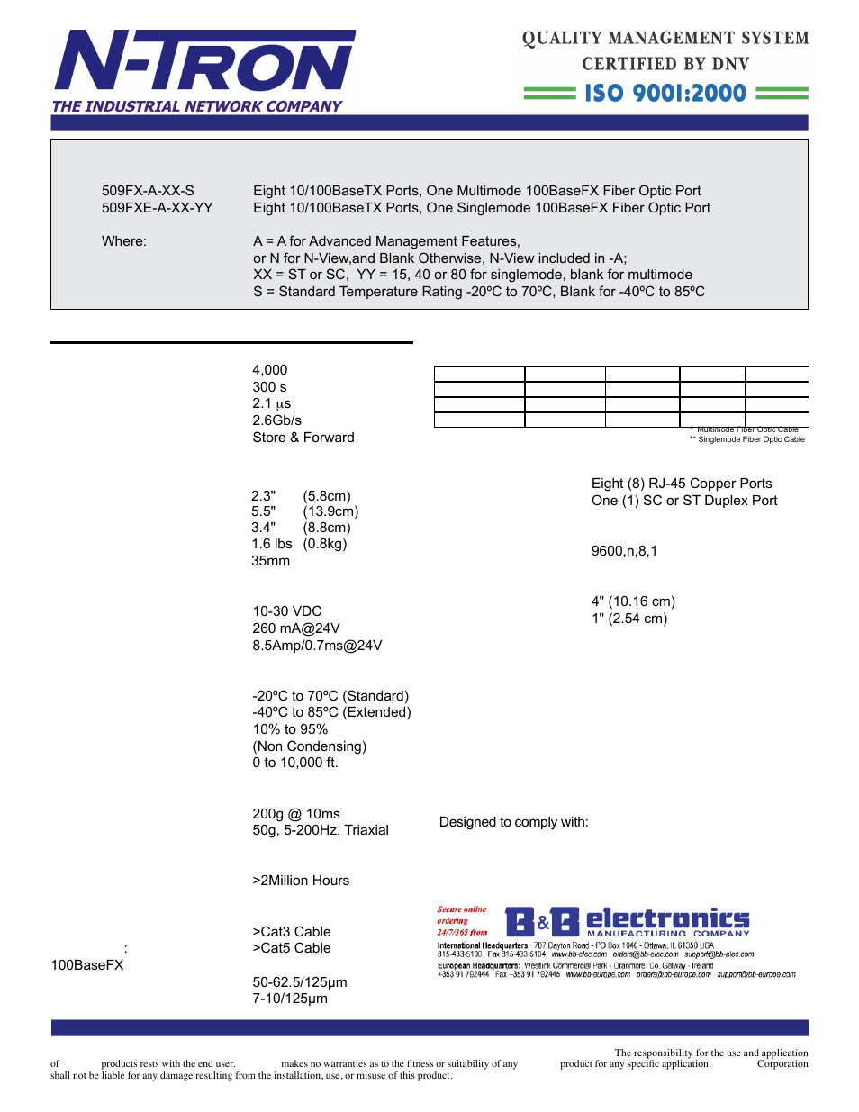 509fx-a specifi cations, Contact information, Fiber transceiver characteristics | B&B Electronics 509FX-A-SC_ST - Datasheet User Manual | Page 2 / 3