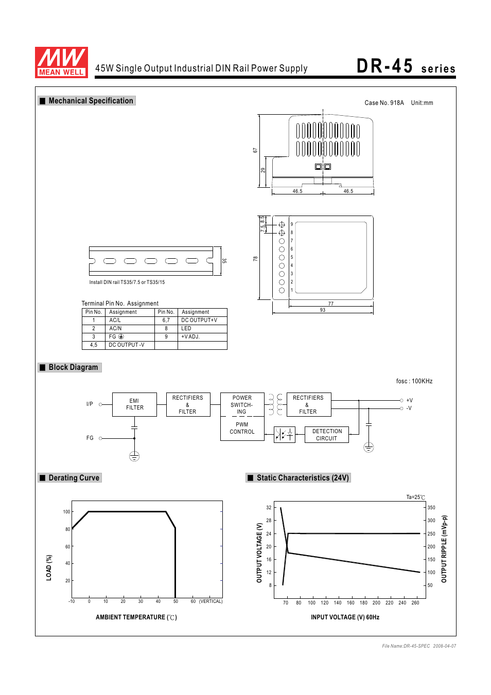 D r - 4 5, 45w single output industrial din rail power supply, Block diagram static characteristics (24v) | Mechanical specification, Derating curve | B&B Electronics DR-45 Series - Datasheet User Manual | Page 2 / 2