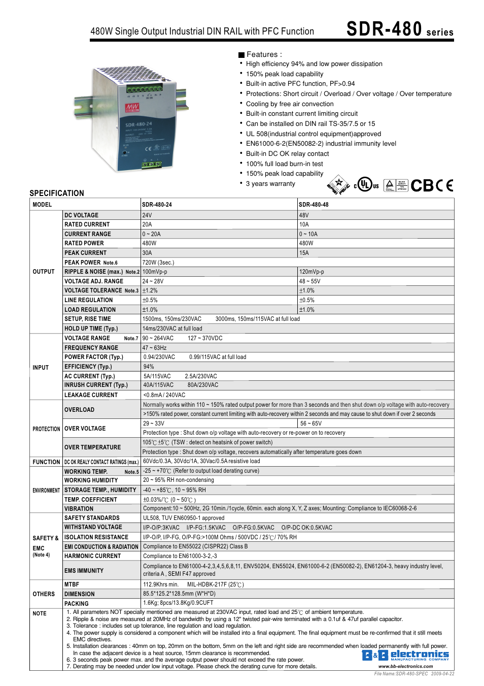 B&B Electronics SDR-480 Series - Datasheet User Manual | 3 pages