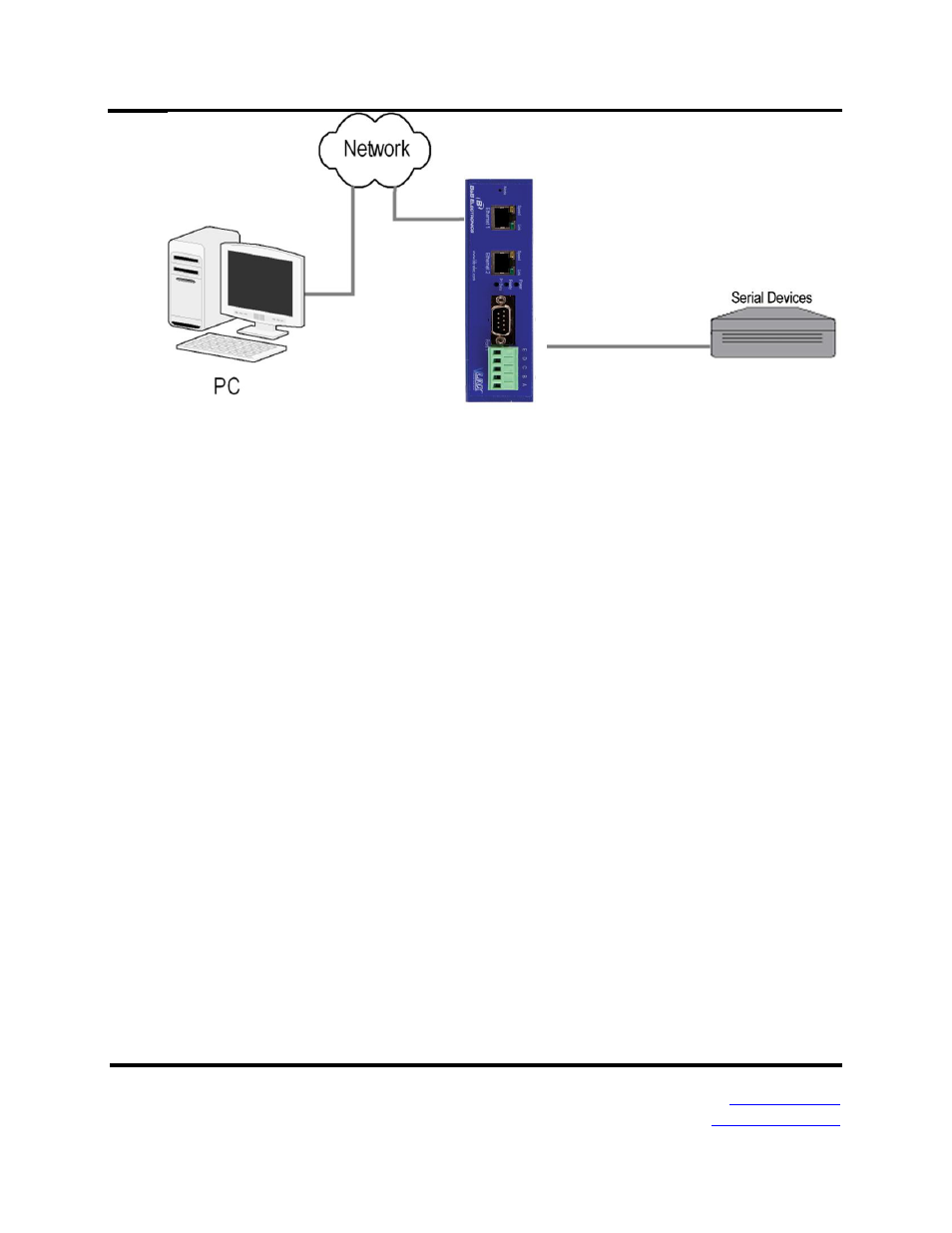 Initiating a hardware reset on the modbus gateway, Reloading factory defaults | B&B Electronics MESR321_SL_ML - Manual User Manual | Page 44 / 70