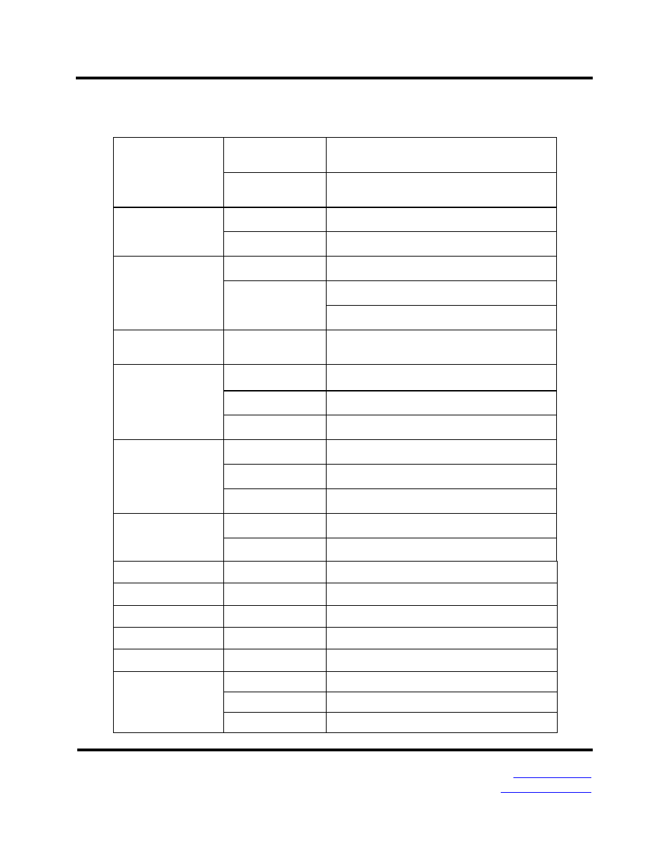 General specifications | B&B Electronics MESR321_SL_ML - Manual User Manual | Page 59 / 70