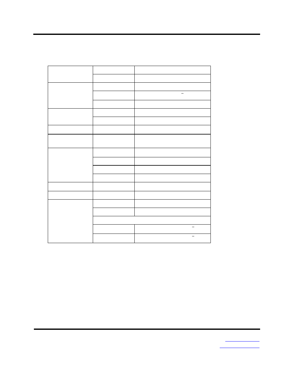 Network specifications | B&B Electronics MESR321_SL_ML - Manual User Manual | Page 63 / 70