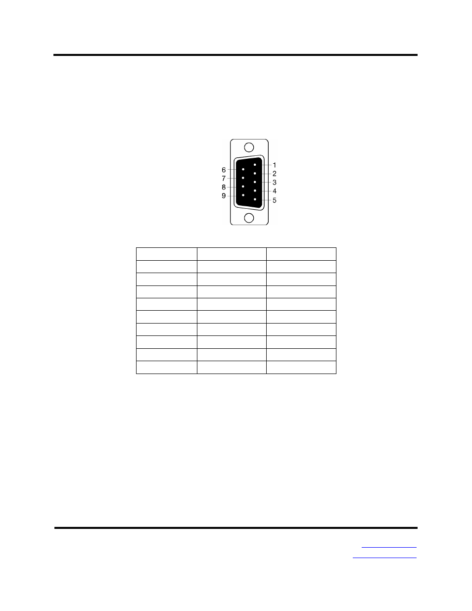 Appendix d: connector pinouts, Mesr321 serial port pinouts | B&B Electronics MESR321_SL_ML - Manual User Manual | Page 67 / 70