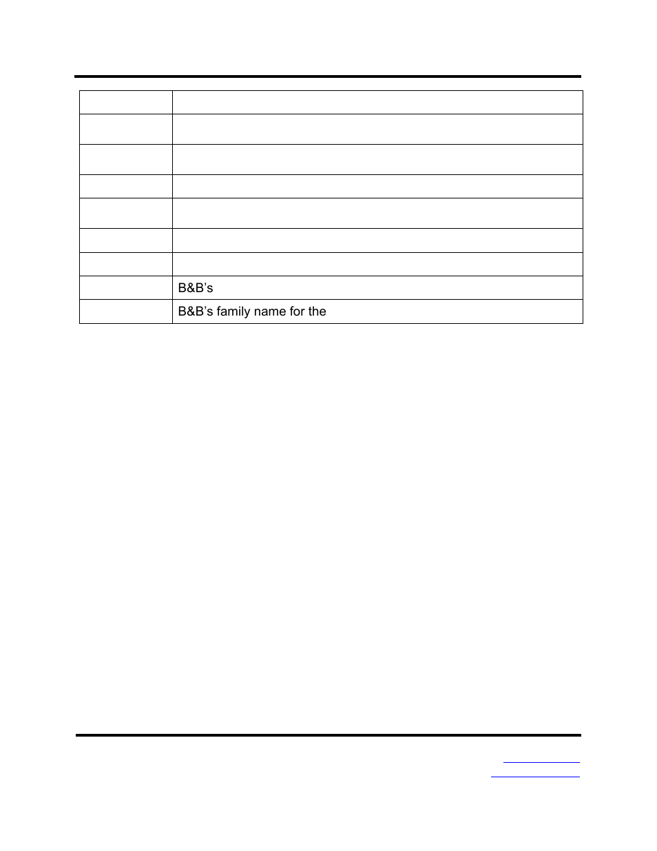 Term definition | B&B Electronics MESR321_SL_ML - Manual User Manual | Page 70 / 70