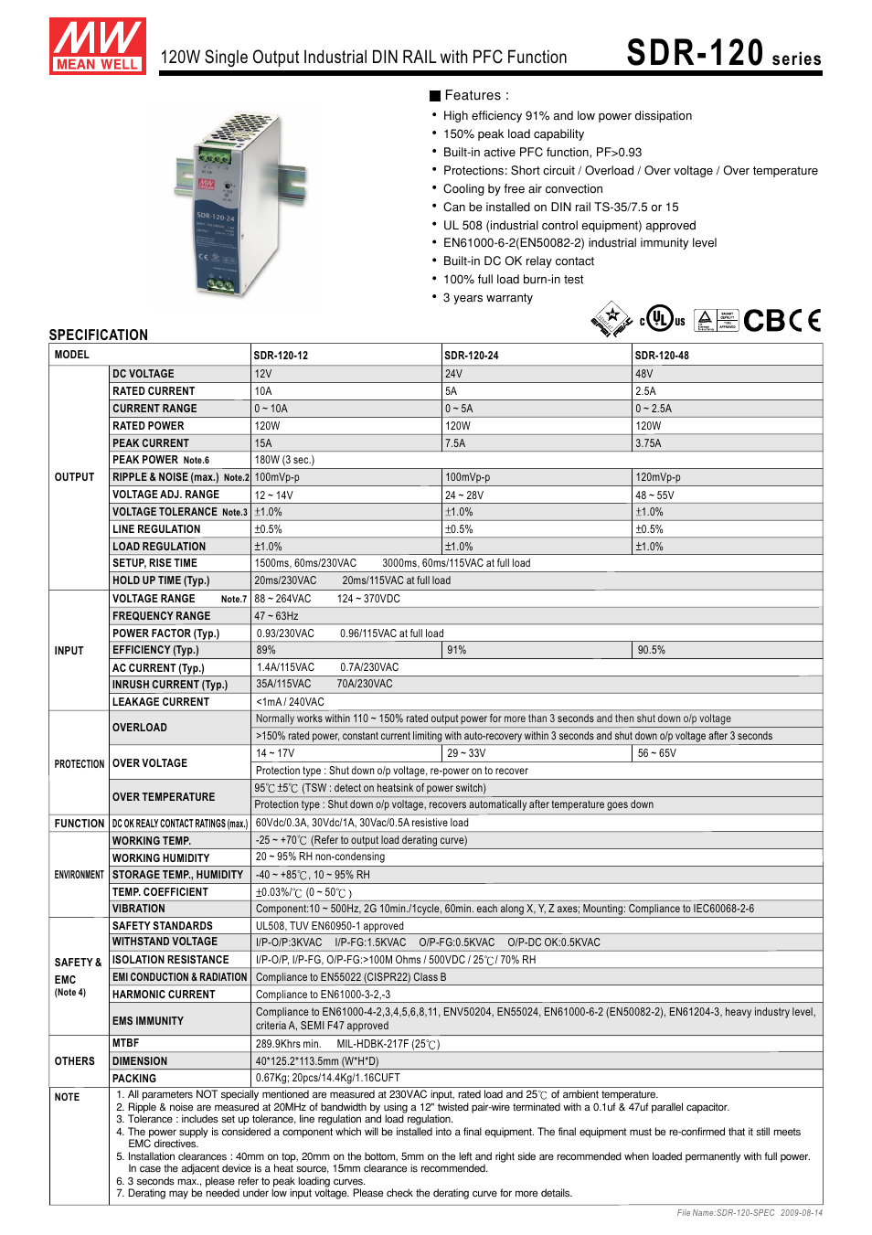 B&B Electronics SDR-120 Series - Datasheet User Manual | 3 pages