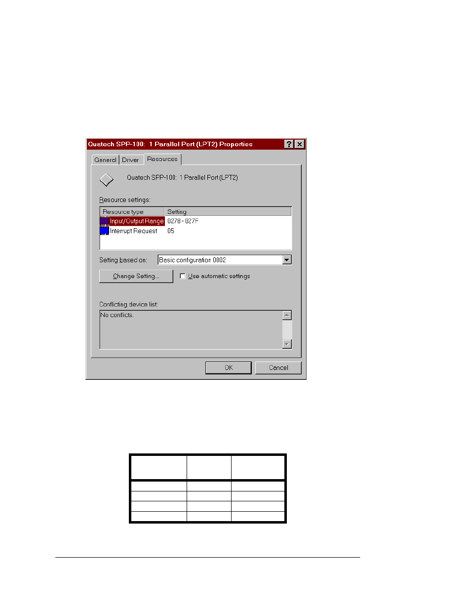 B&B Electronics SPP-100 - Manual User Manual | Page 24 / 59