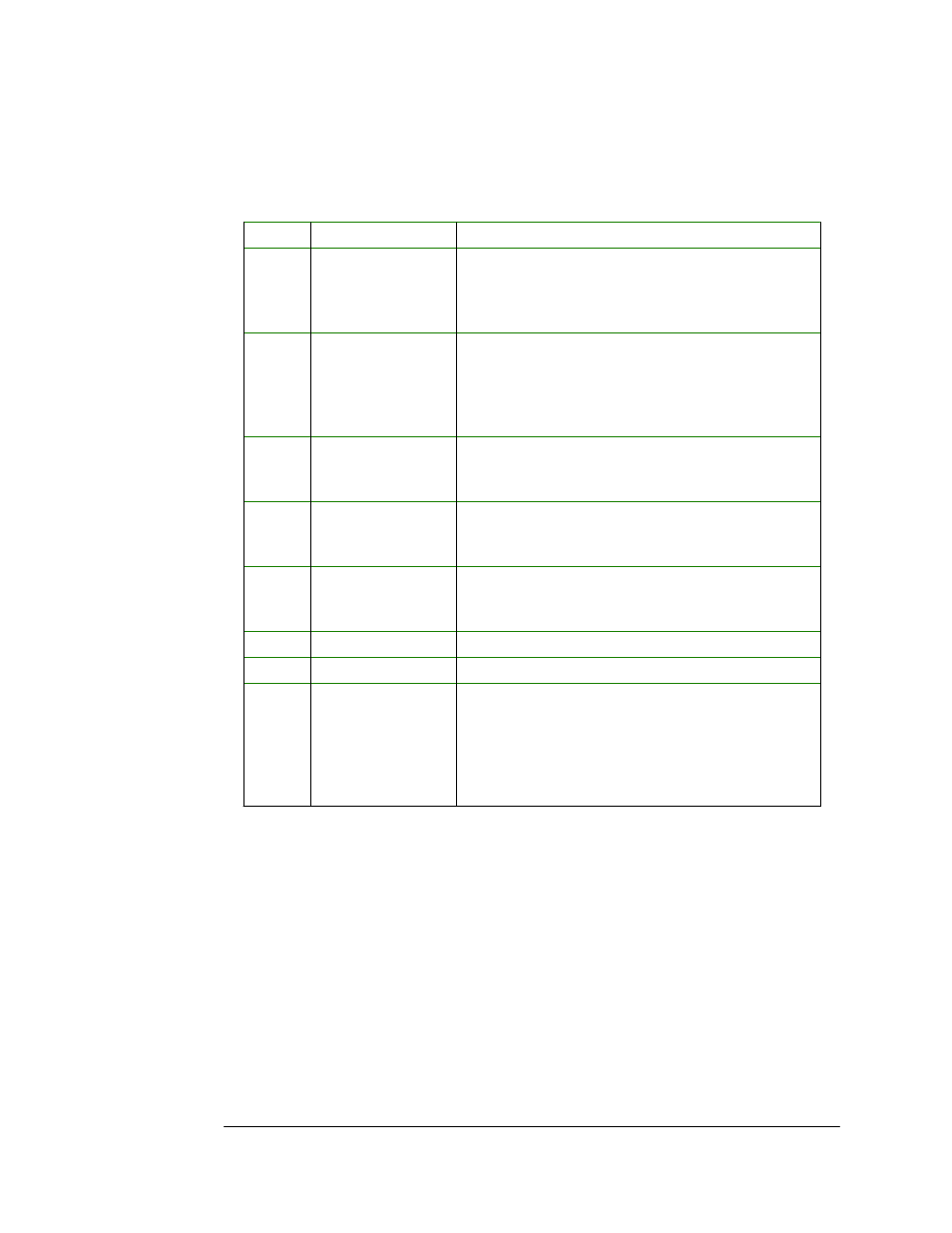 2 device status register (base + 1) | B&B Electronics SPP-100 - Manual User Manual | Page 51 / 59