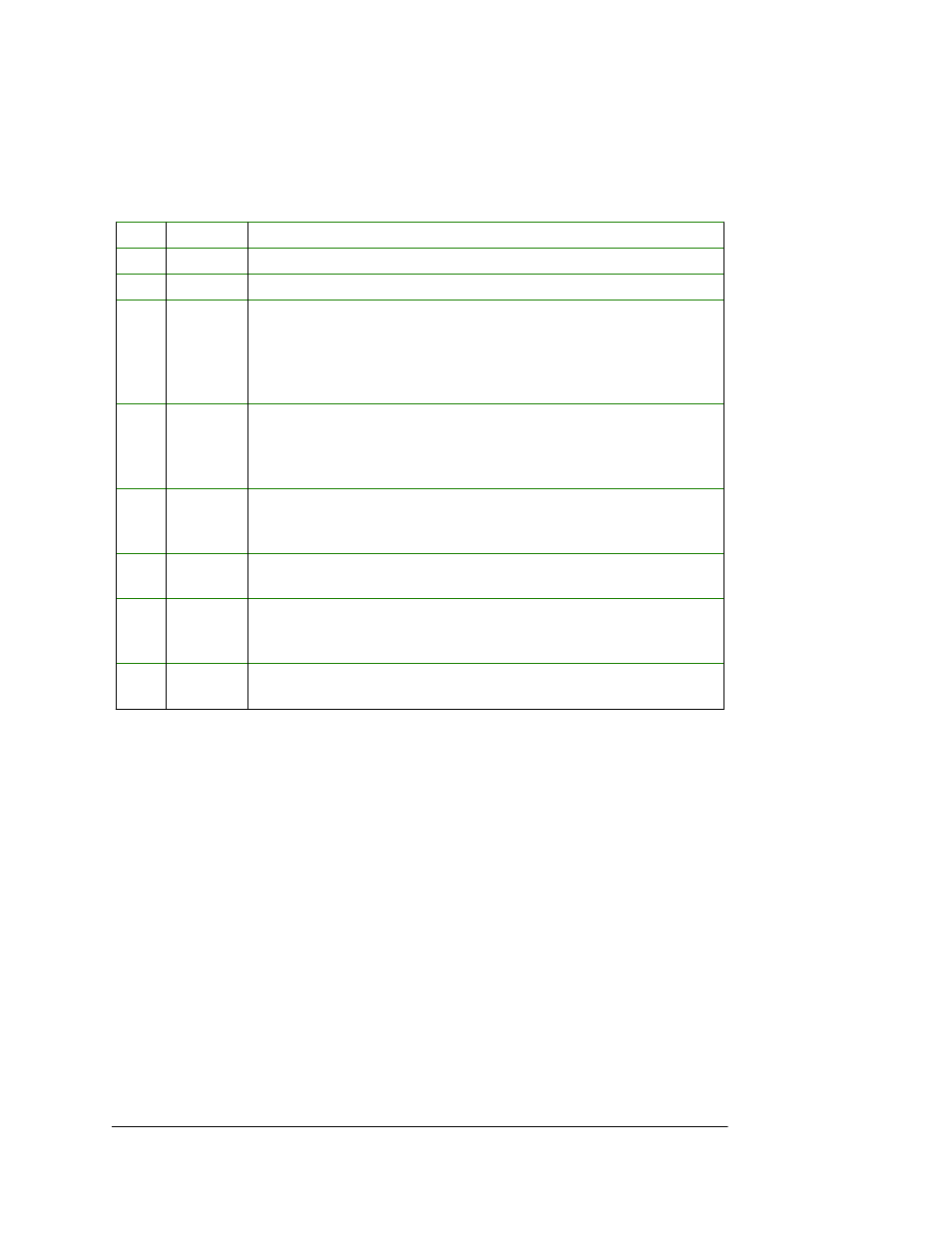 3 device control register (base + 2), 4 epp address register (base + 3) | B&B Electronics SPP-100 - Manual User Manual | Page 52 / 59