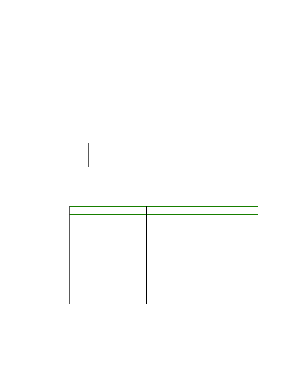 6 extended control register (base + 402h) | B&B Electronics SPP-100 - Manual User Manual | Page 53 / 59