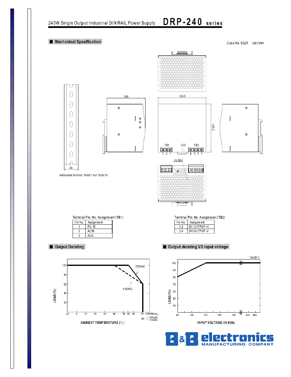 Product information b&b electronics | B&B Electronics DRP-240 Series - Datasheet User Manual | Page 2 / 2