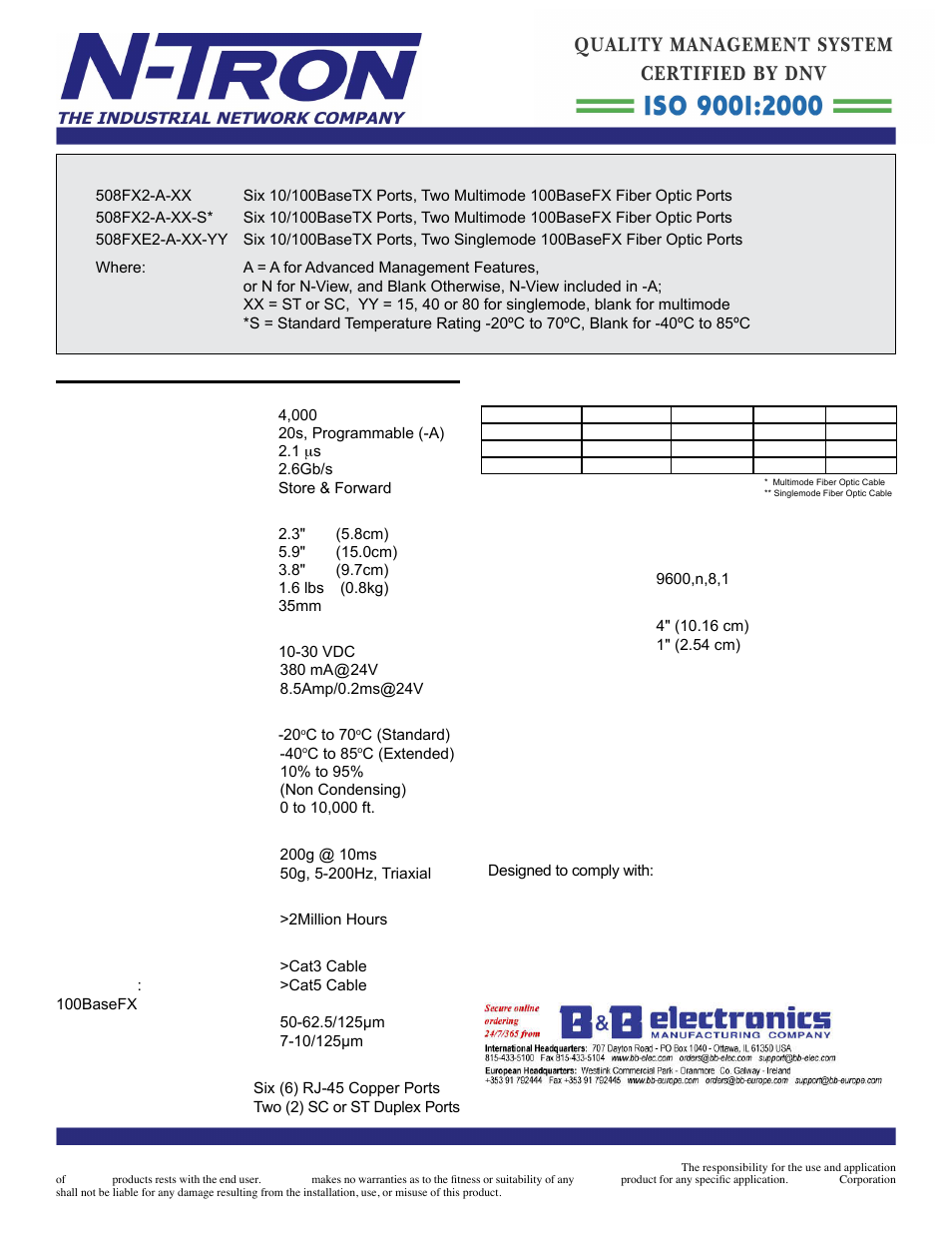 508fx2-a specifi cations, Fiber transceiver characteristics, Contact information | B&B Electronics 508FXE2-A-SC-40 - Datasheet User Manual | Page 2 / 3