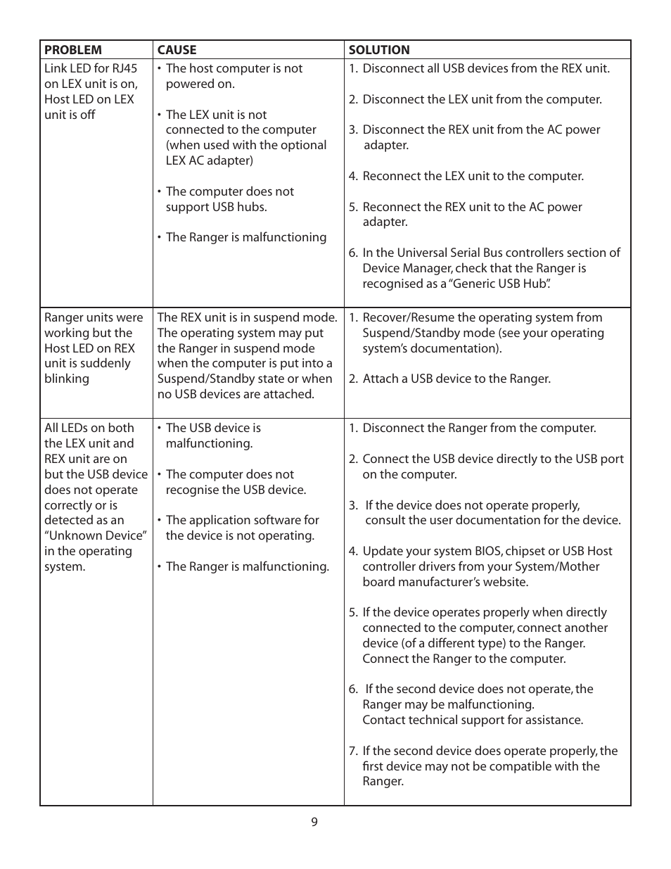 B&B Electronics 00-00234 - Manual User Manual | Page 10 / 16