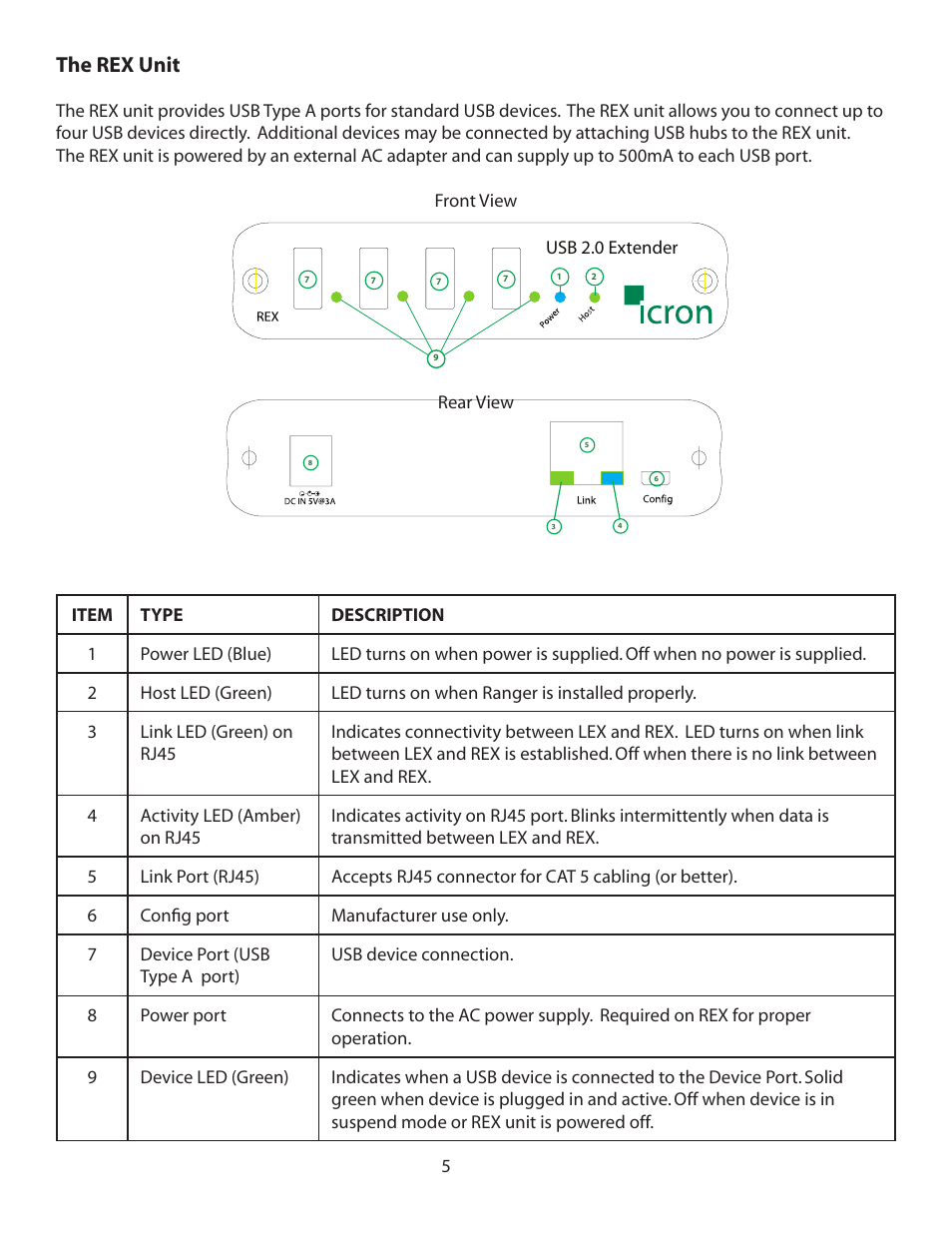 The rex unit | B&B Electronics 00-00234 - Manual User Manual | Page 6 / 16