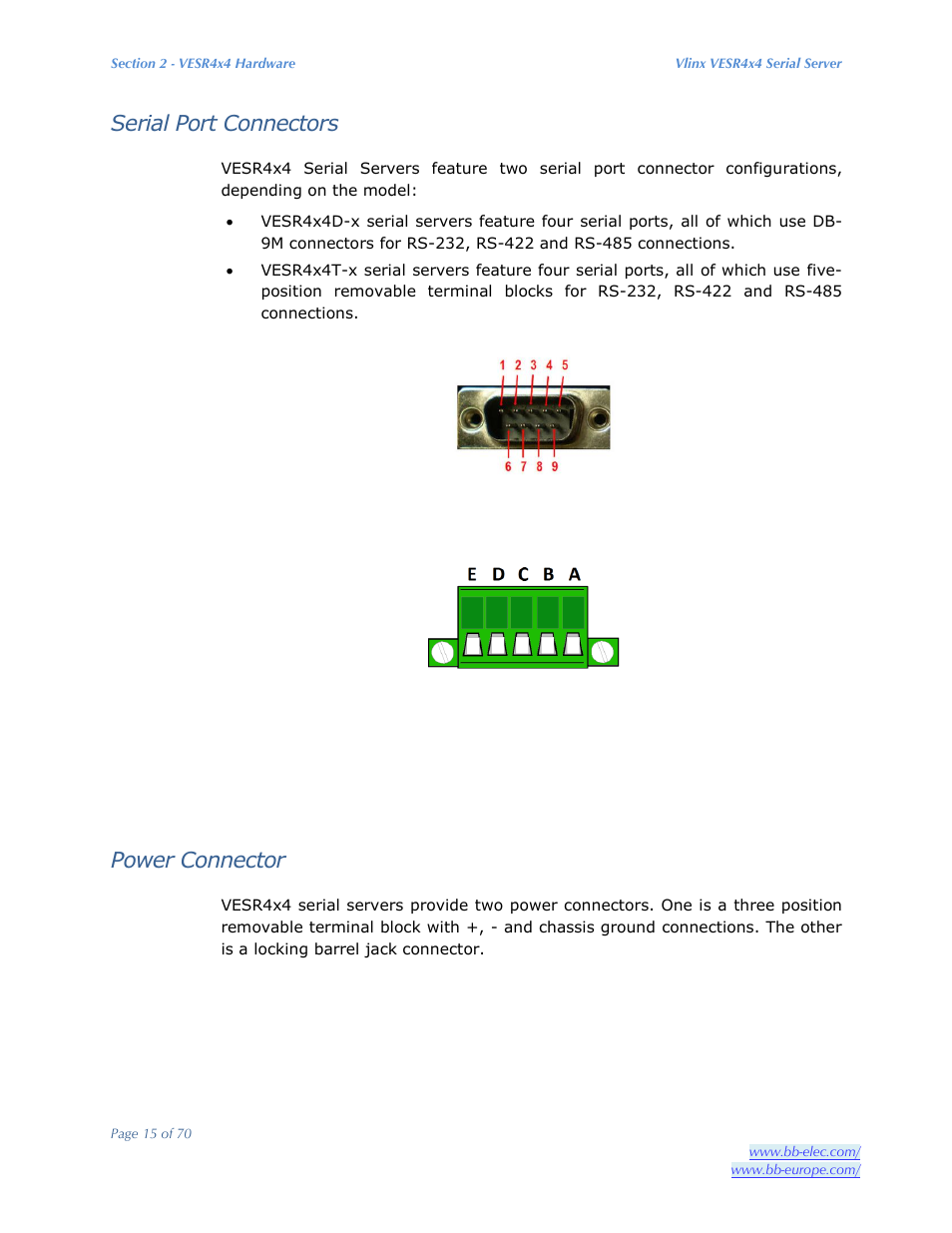 Serial port connectors, Power connector | B&B Electronics VESR4X4 - Manual User Manual | Page 15 / 70