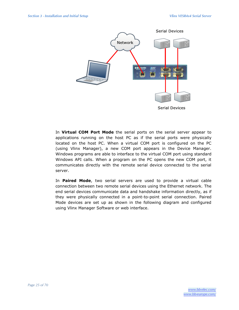 B&B Electronics VESR4X4 - Manual User Manual | Page 25 / 70