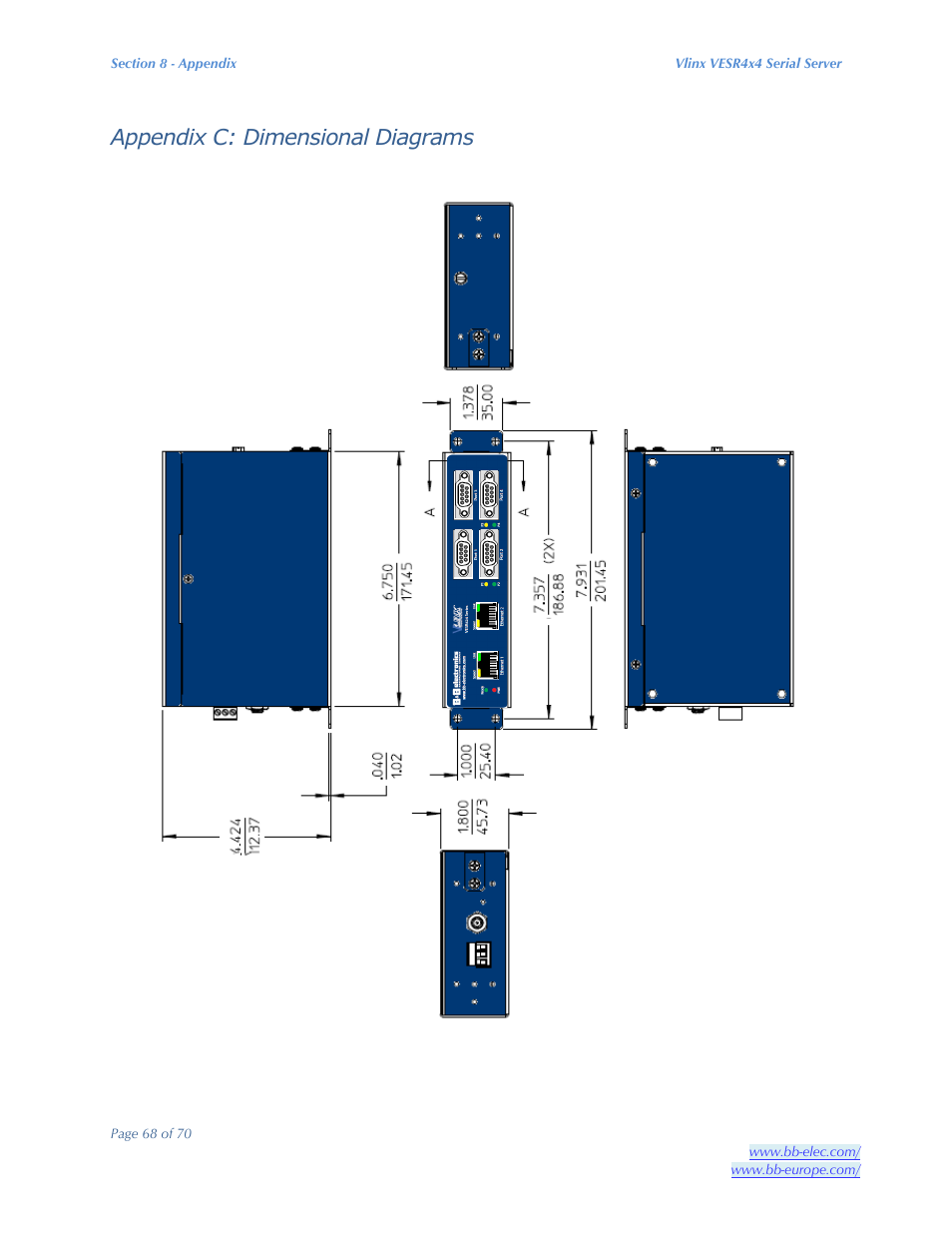 Appendix c: dimensional diagrams | B&B Electronics VESR4X4 - Manual User Manual | Page 68 / 70