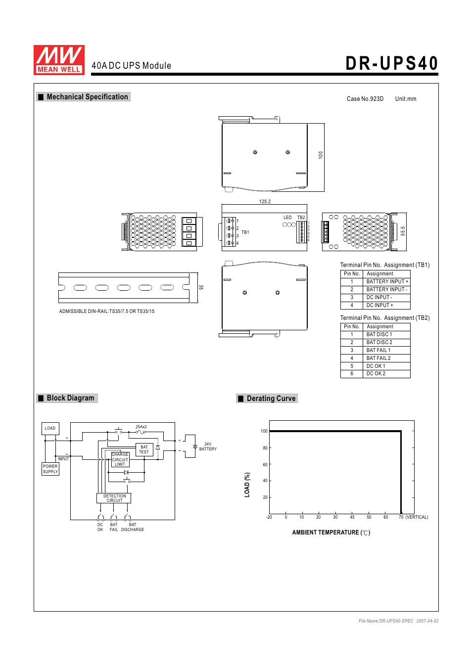 D r - u p s 4 0, 40a dc ups module, Mechanical specification | Block diagram, Derating curve | B&B Electronics DR-UPS40 - Datasheet User Manual | Page 2 / 3