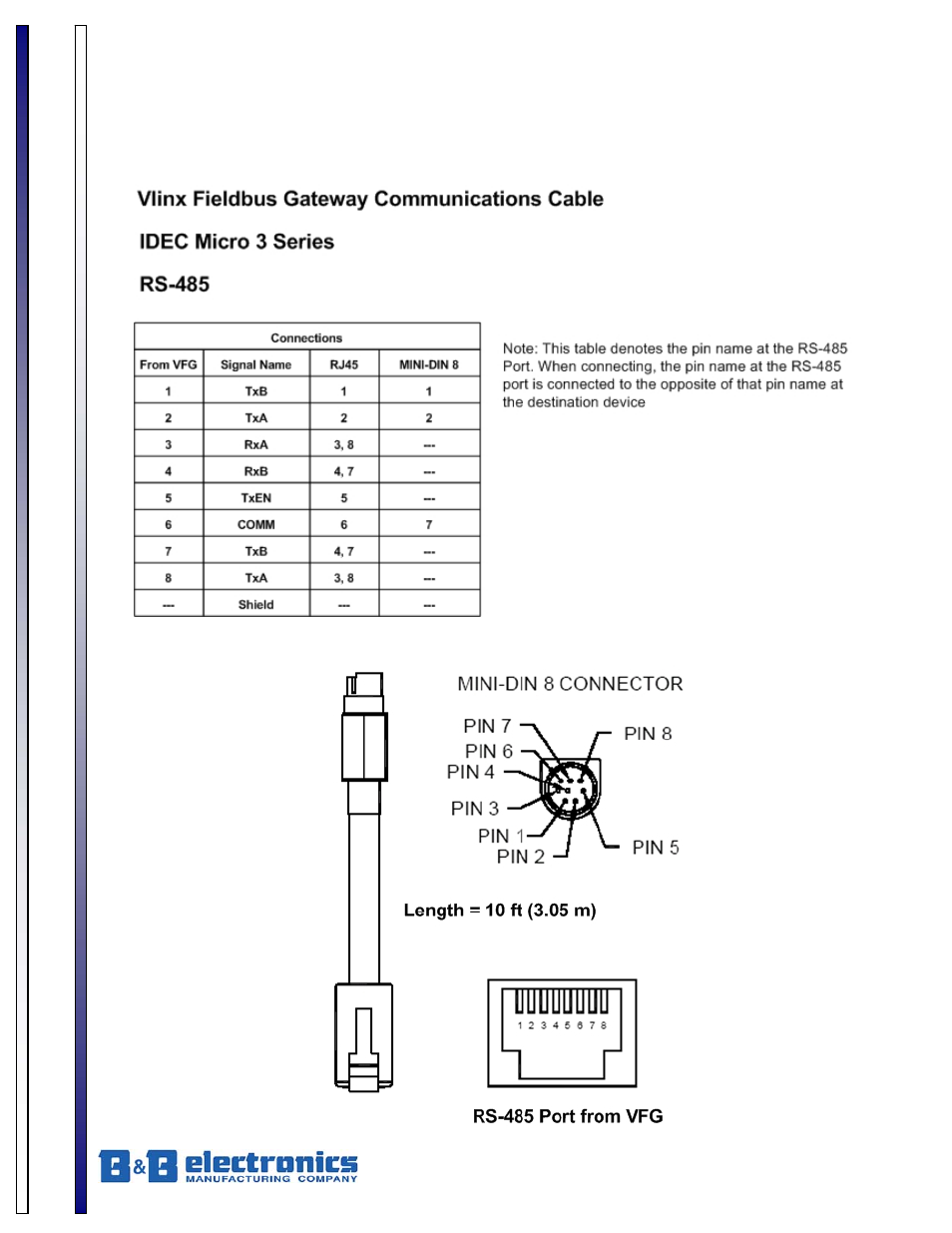 B&B Electronics CBL00400 - Datasheet User Manual | 1 page