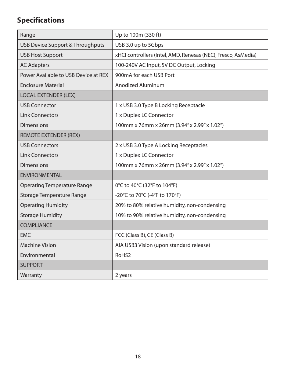 Specifications | B&B Electronics 00-00327 - Manual User Manual | Page 19 / 20