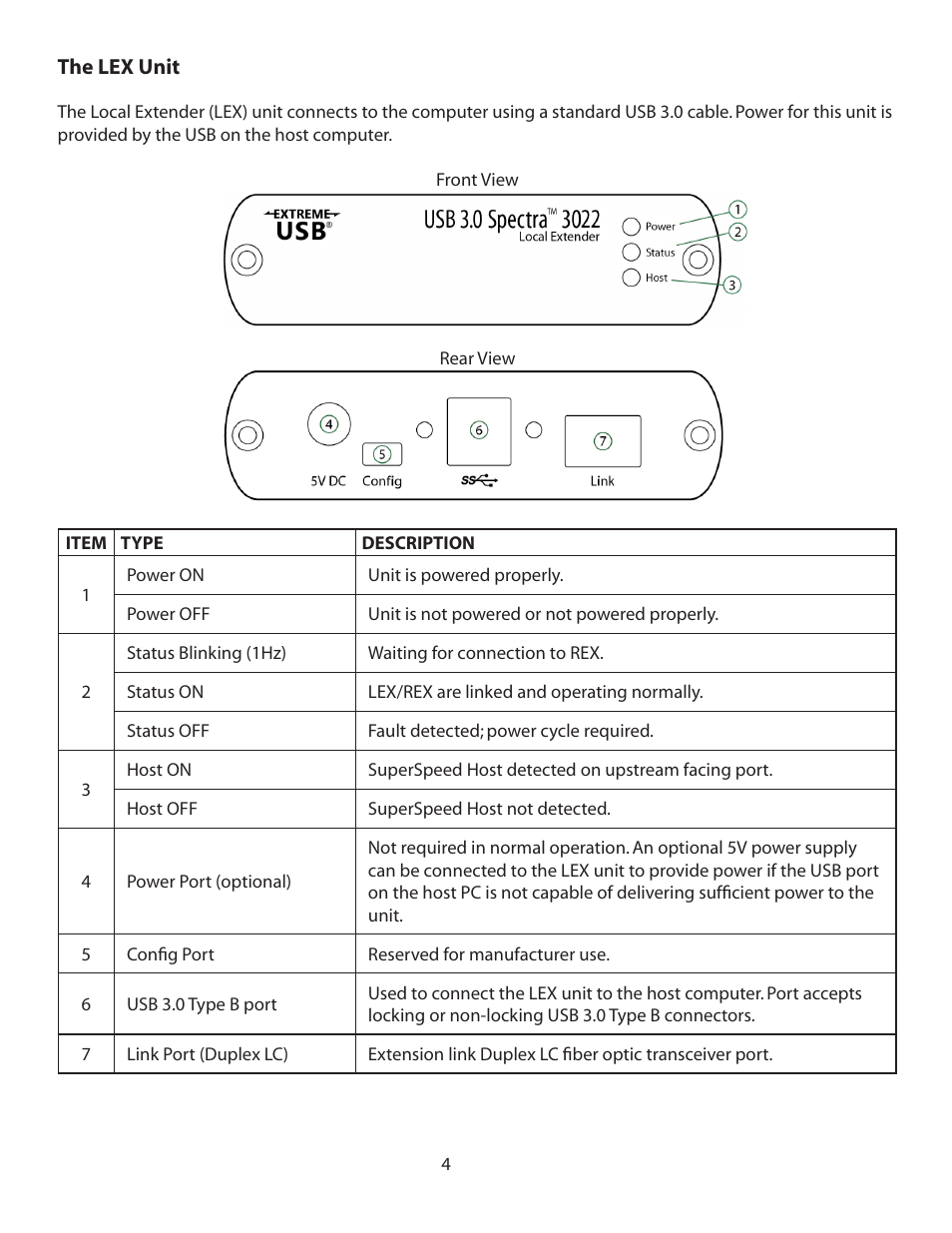 The lex unit | B&B Electronics 00-00327 - Manual User Manual | Page 5 / 20