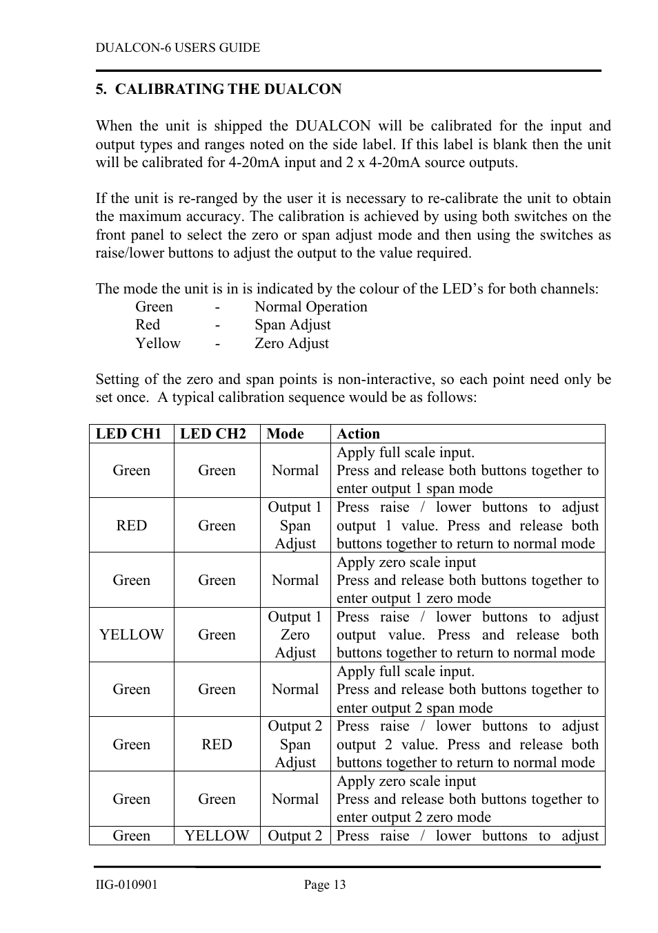 Calibrating the dualcon | B&B Electronics DUALCON-6 - Datasheet User Manual | Page 13 / 16