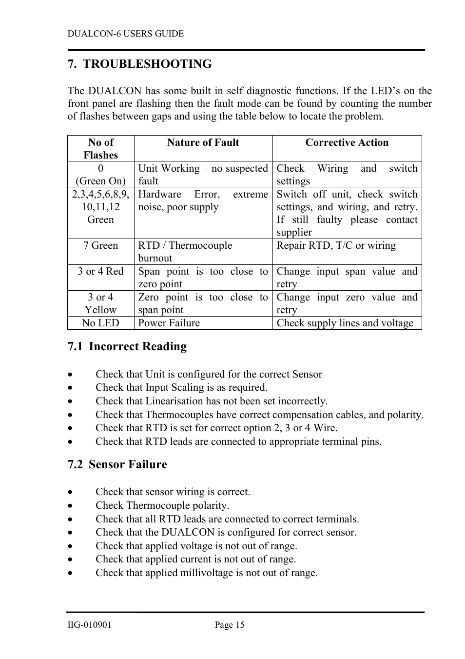 Troubleshooting, Incorrect reading, Sensor failure | Troubleshooting 7.1 incorrect, Reading, 2 sensor, Failure | B&B Electronics DUALCON-6 - Datasheet User Manual | Page 15 / 16
