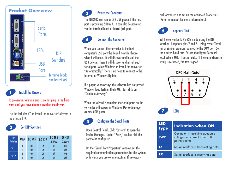 B&B Electronics USR604 - Quick Start Guide User Manual | 2 pages