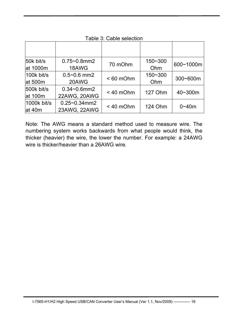 B&B Electronics I-7565-H2 - Manual User Manual | Page 16 / 70