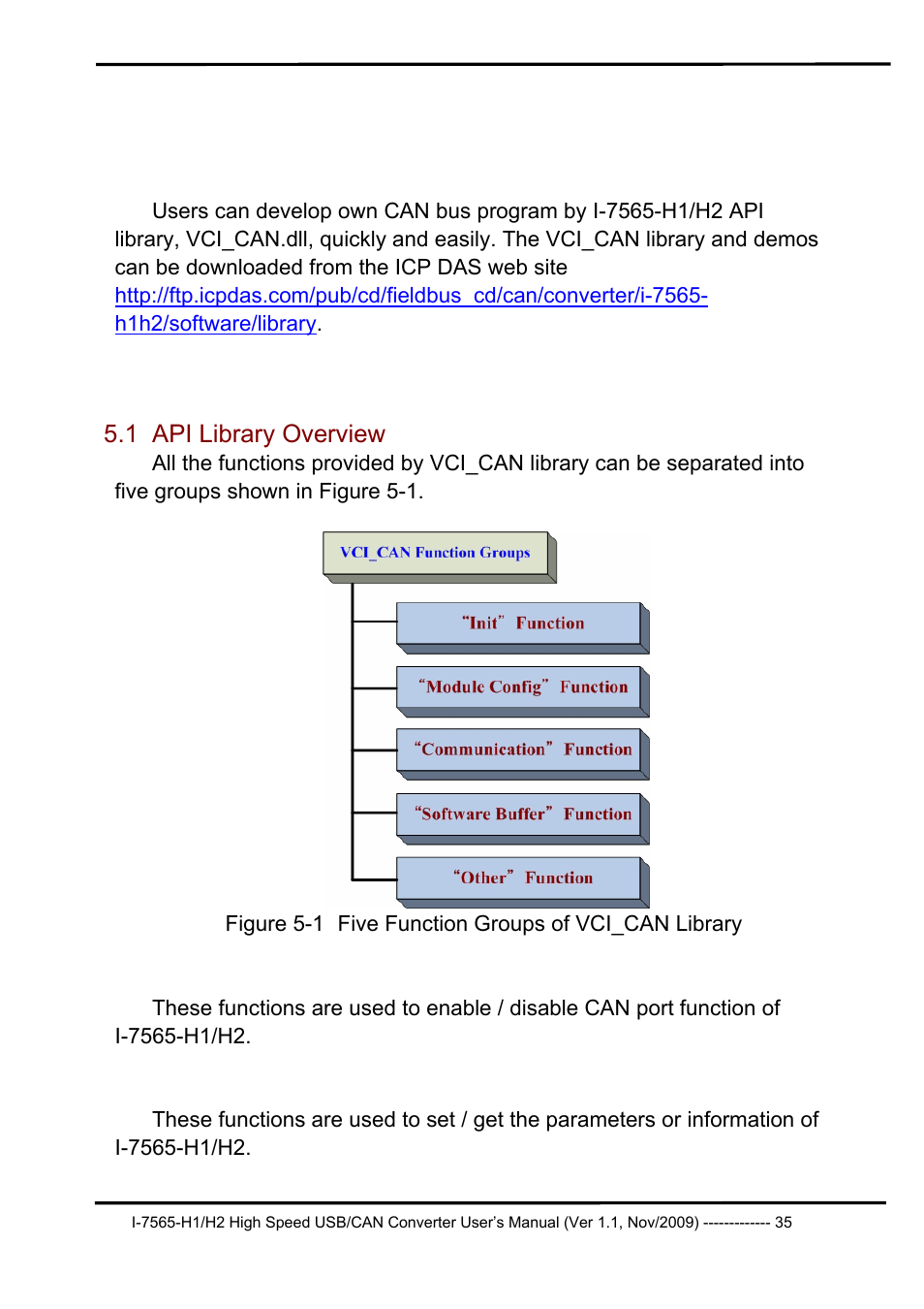 Api library -- vci_can.dll, 1 api library overview, Api library overview | B&B Electronics I-7565-H2 - Manual User Manual | Page 35 / 70