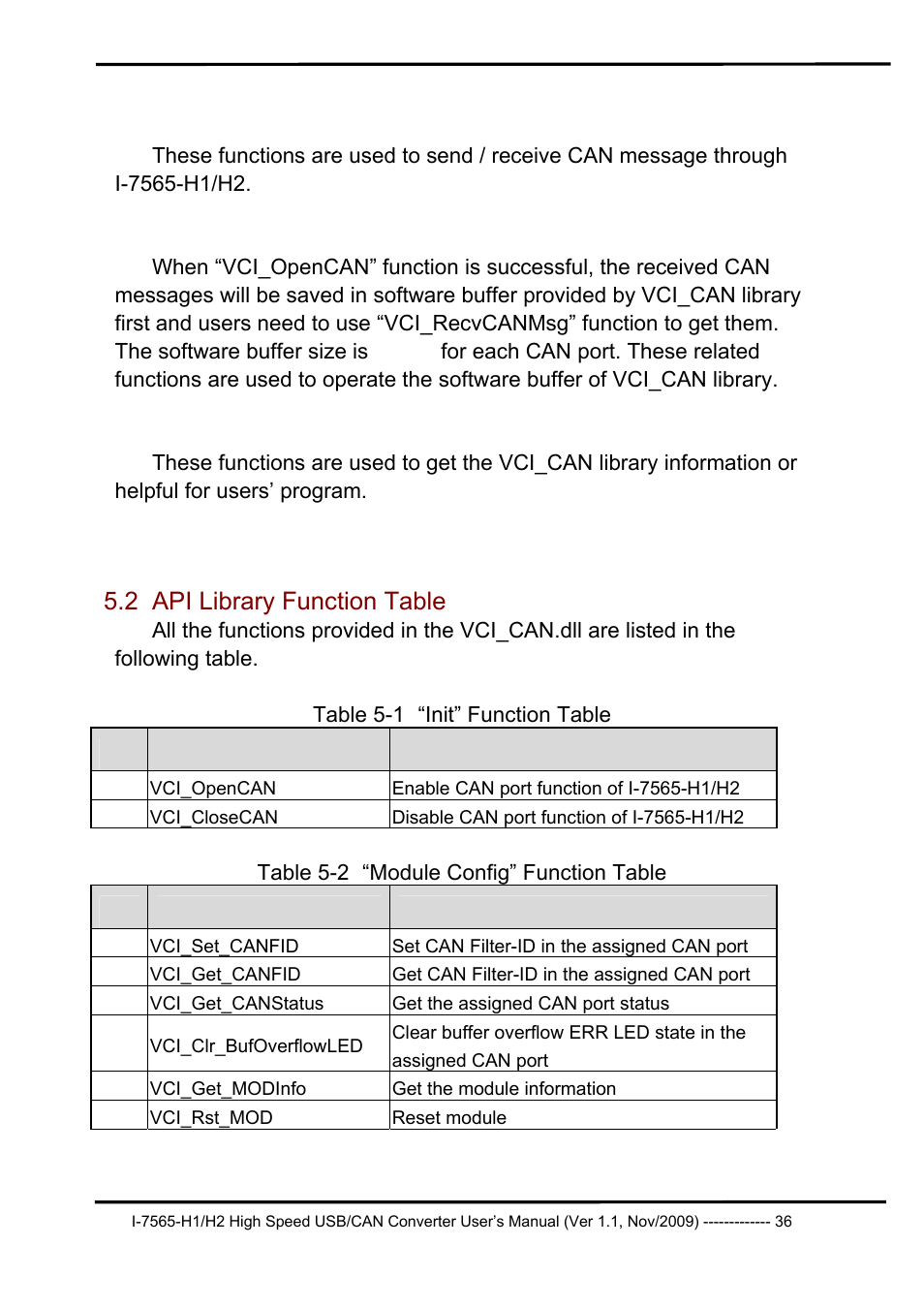 2 api library function table, Api library function table | B&B Electronics I-7565-H2 - Manual User Manual | Page 36 / 70