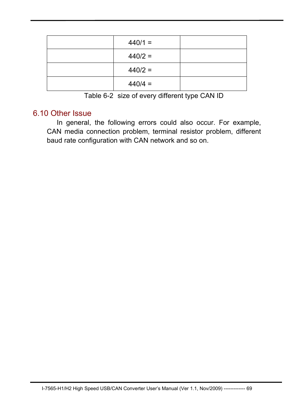 10 other issue, Other issue | B&B Electronics I-7565-H2 - Manual User Manual | Page 69 / 70