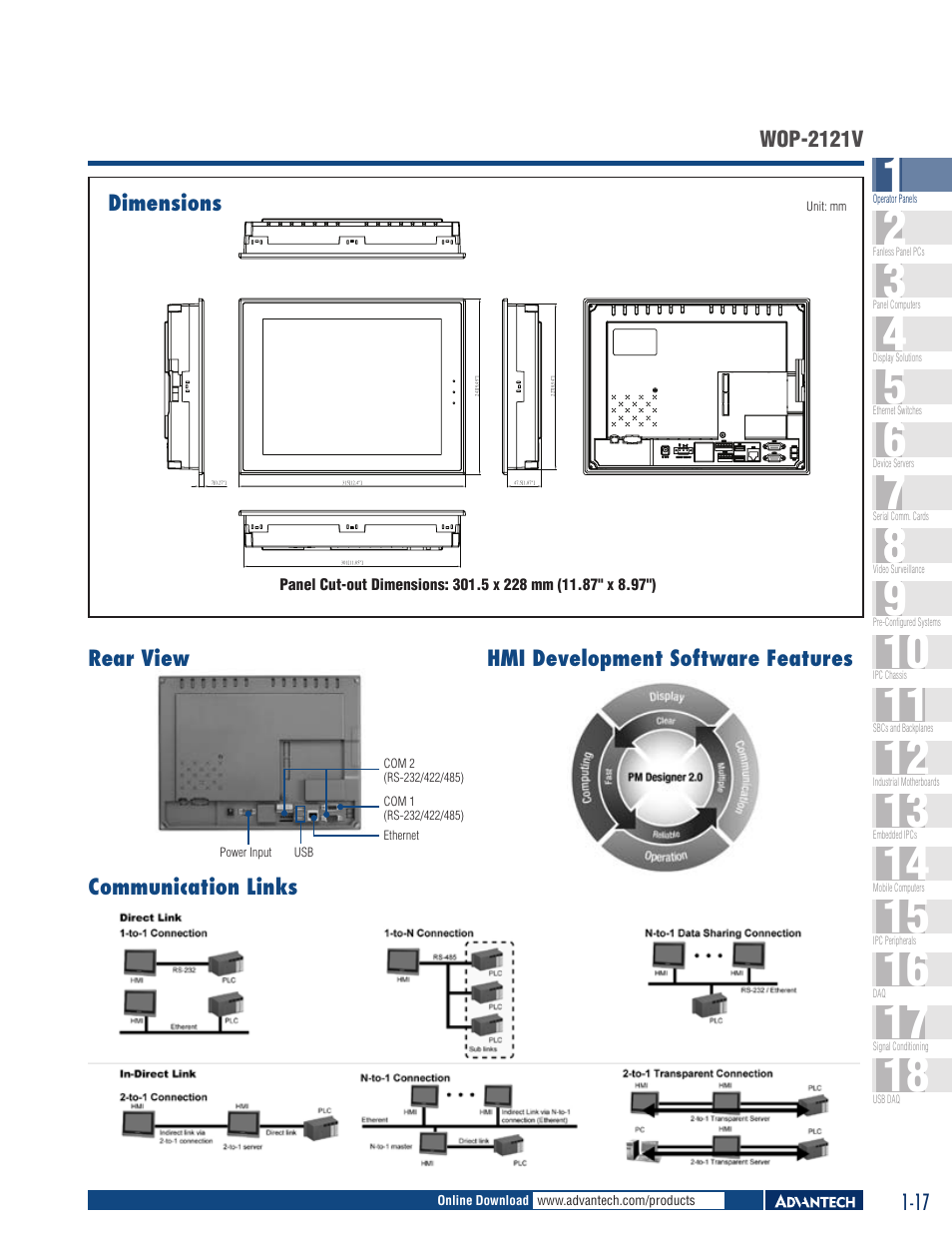 B&B Electronics WOP-2121V-N4AE - Datasheet User Manual | Page 2 / 2
