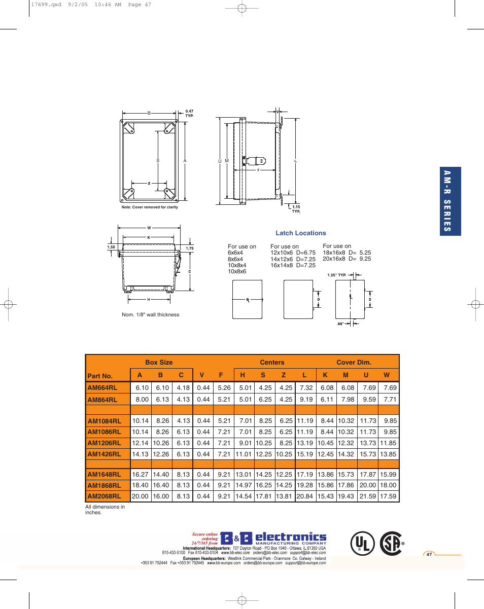 B&B Electronics AM2068 - Datasheet User Manual | Page 28 / 34