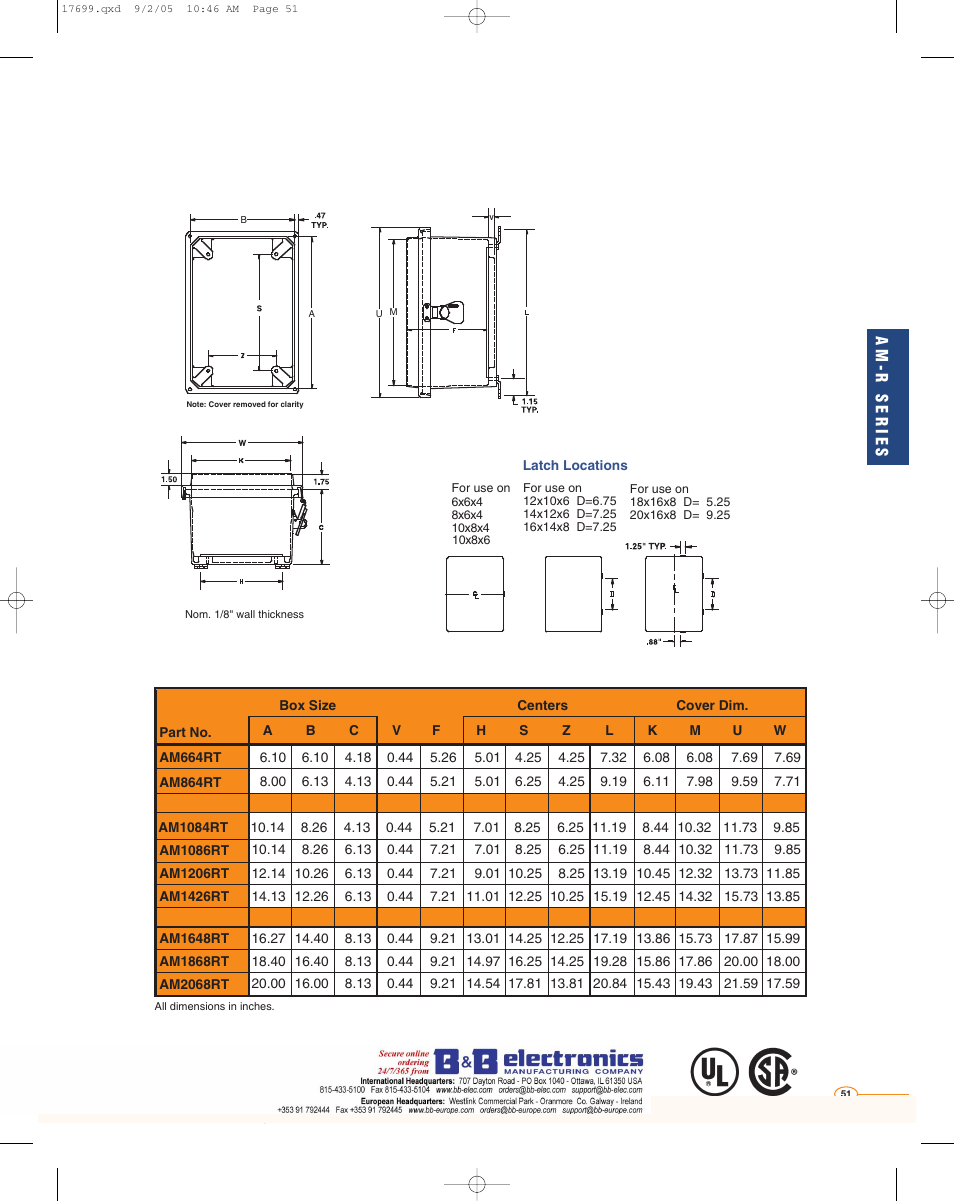 B&B Electronics AM2068 - Datasheet User Manual | Page 32 / 34